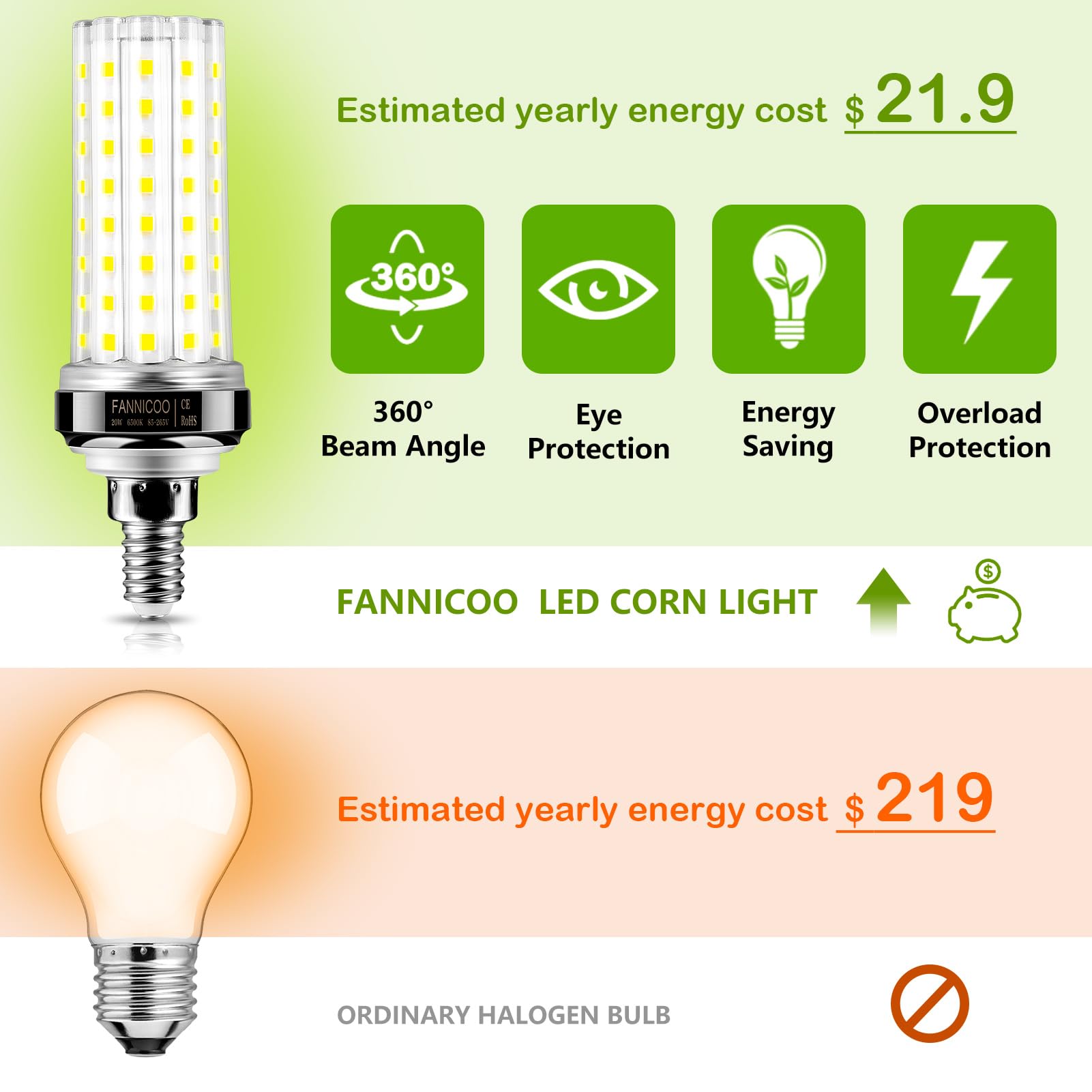 E12 Led Bulb, 20W Led Corn Light Bulb 150W Equivalent 2000Lumen 6500K Cool Daylight White Non-Dimmable Led Candelabra Light Bulb