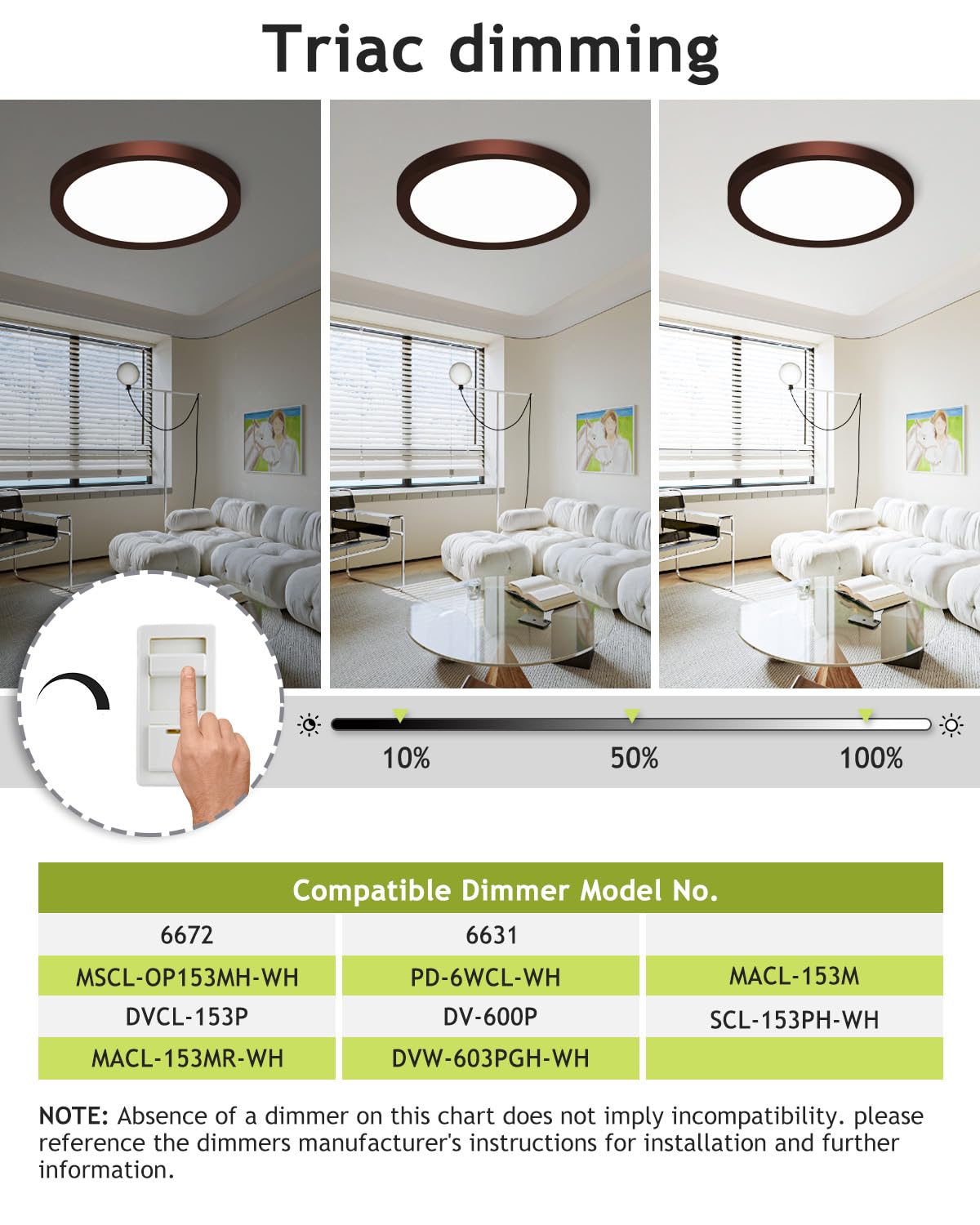 Hepside 4Pack Flush Mount Led Ceiling Light Fixture Oil Rubbed Bronze, 12Inch 28W, Dimmable 3000K-4500K-6000K 3 Color Ceiling La