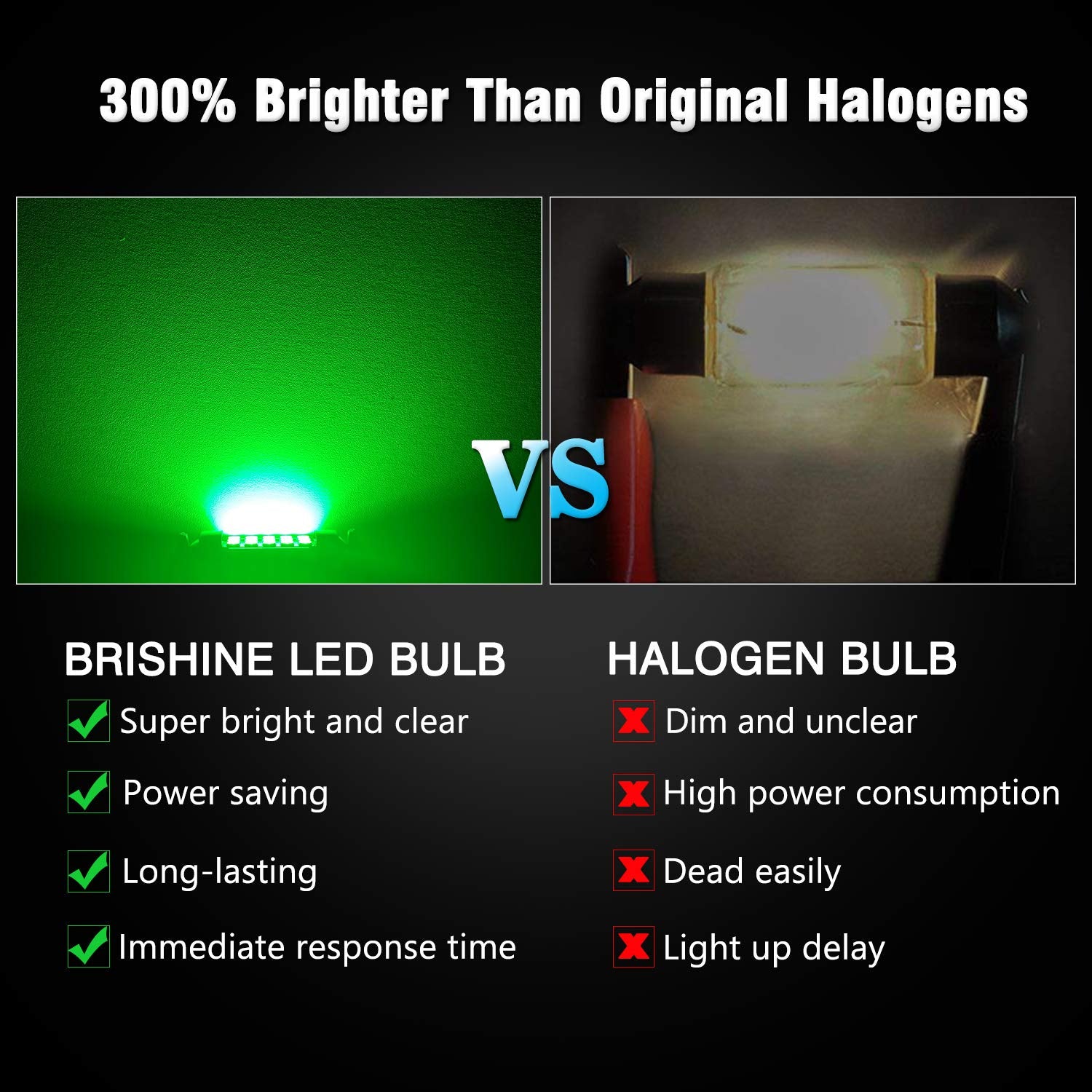 Brishine 6418 Led Bulbs, Super Bright Green 2835 Chipsets Canbus Error Free 36Mm 1.5    Festoon 6411 6461 De3425 C5W Led Bulbs F