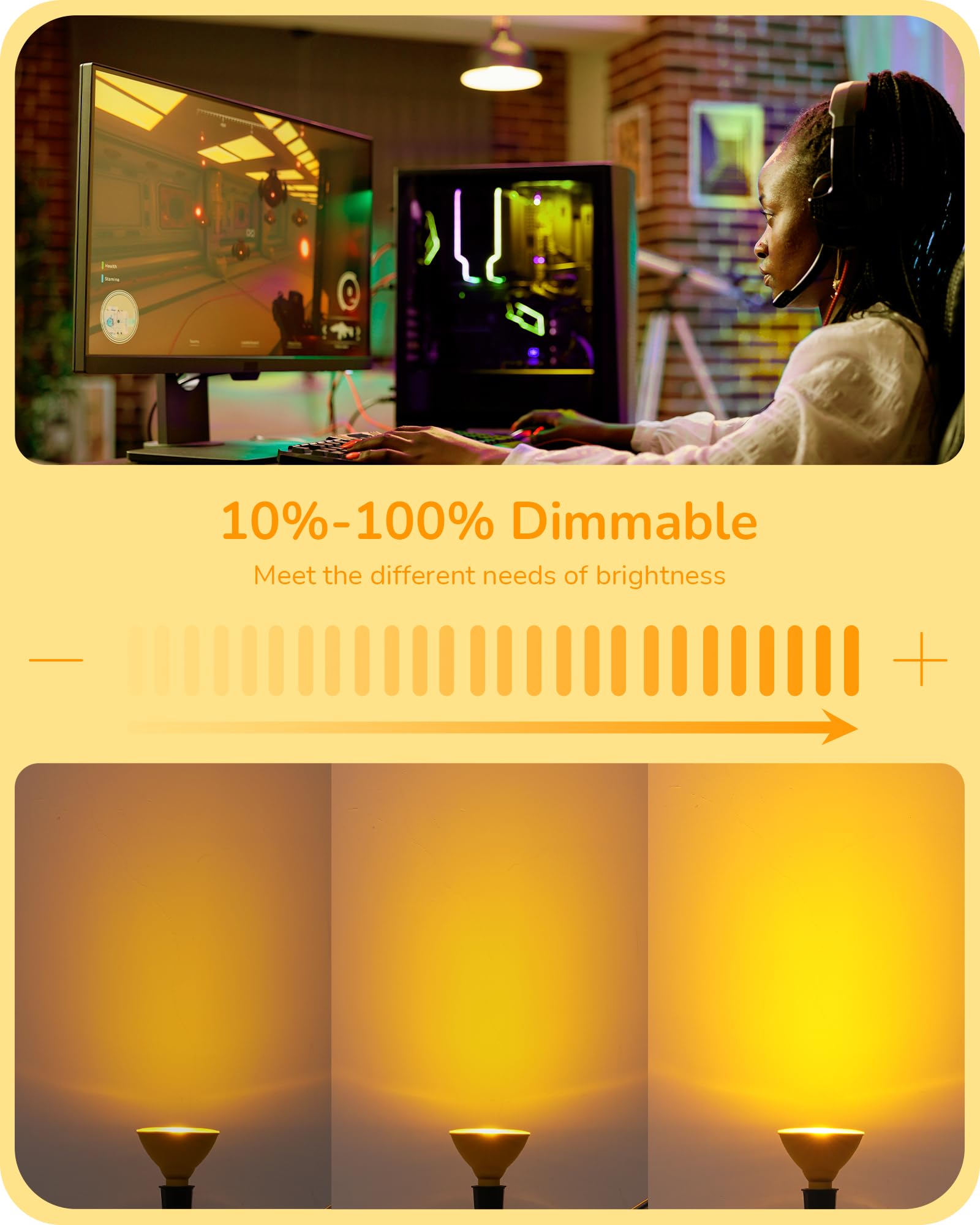 Edishine 18W Yellow Led Flood Light Bulbs, Dimmable, E26 Base, Etl Listed, 2 Pack