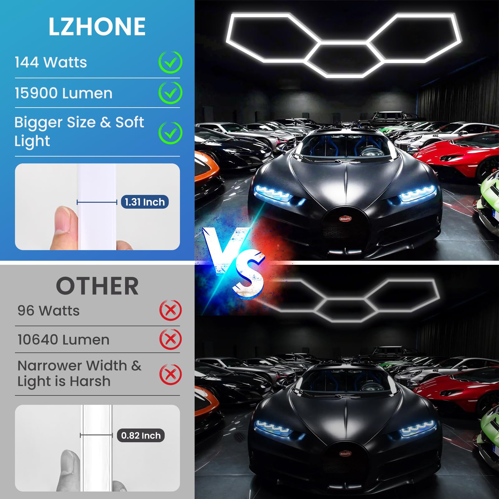 Lzhome Led Hexagon Garage Lights: 15900Lm Super Bright 3 Hexagon Led Lights Car Detailing Hexagon Light For Garage Workshop Ware