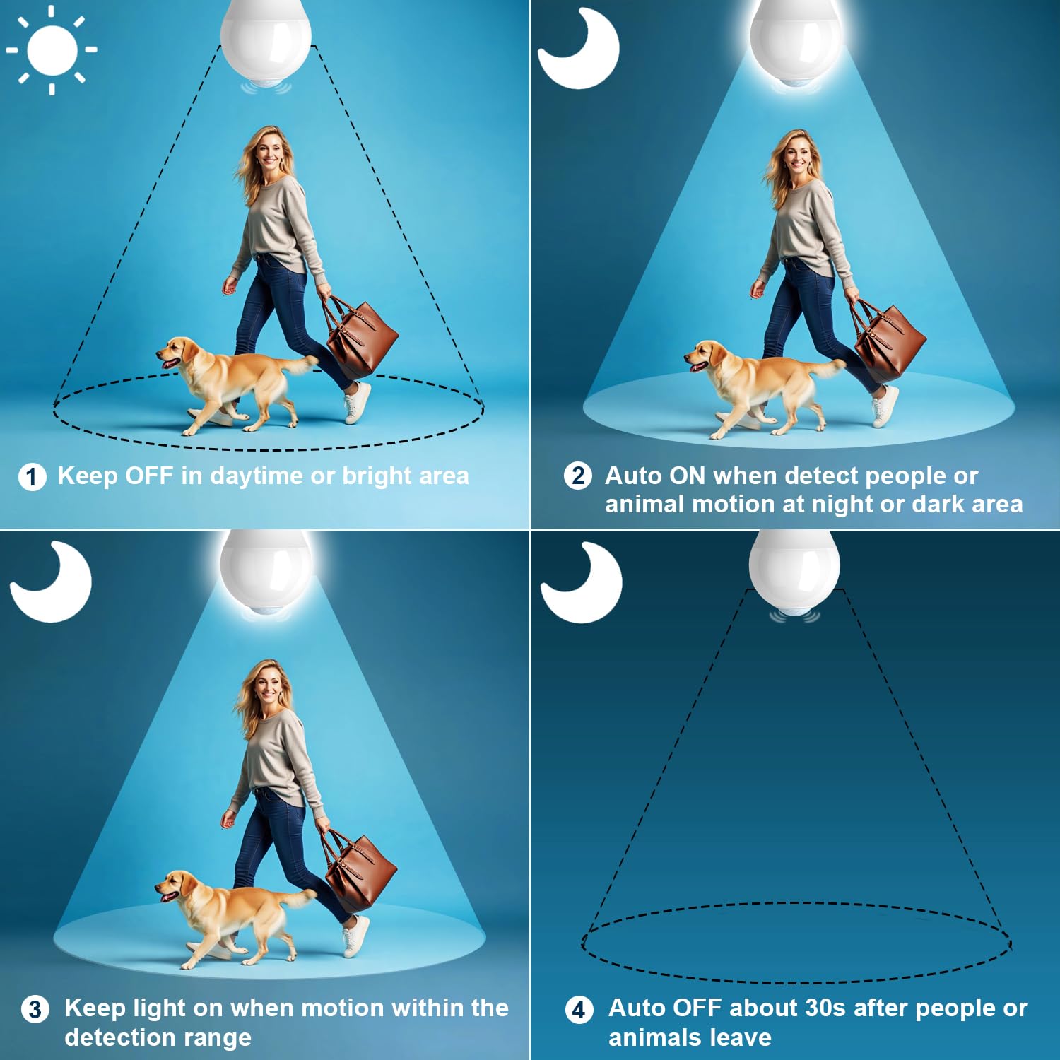 Lanyue Motion Sensor Light Bulb,Activated Detector Light Bulb Indoor,Dusk To Dawn Security Bulb,13W Equivalent 100W,E26 Base 600