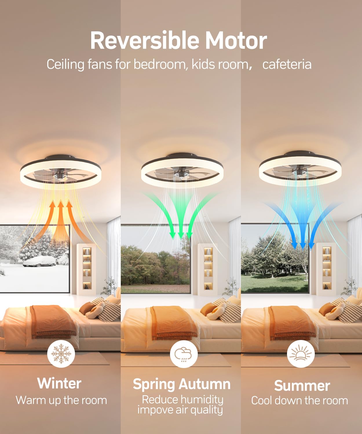 AQUBT Smart Ceiling Fan with Light, 20in  Low Profile, 6-Speed, Dimmable LED, Alexa/APP Control, Black, Model 1138-Bwifi