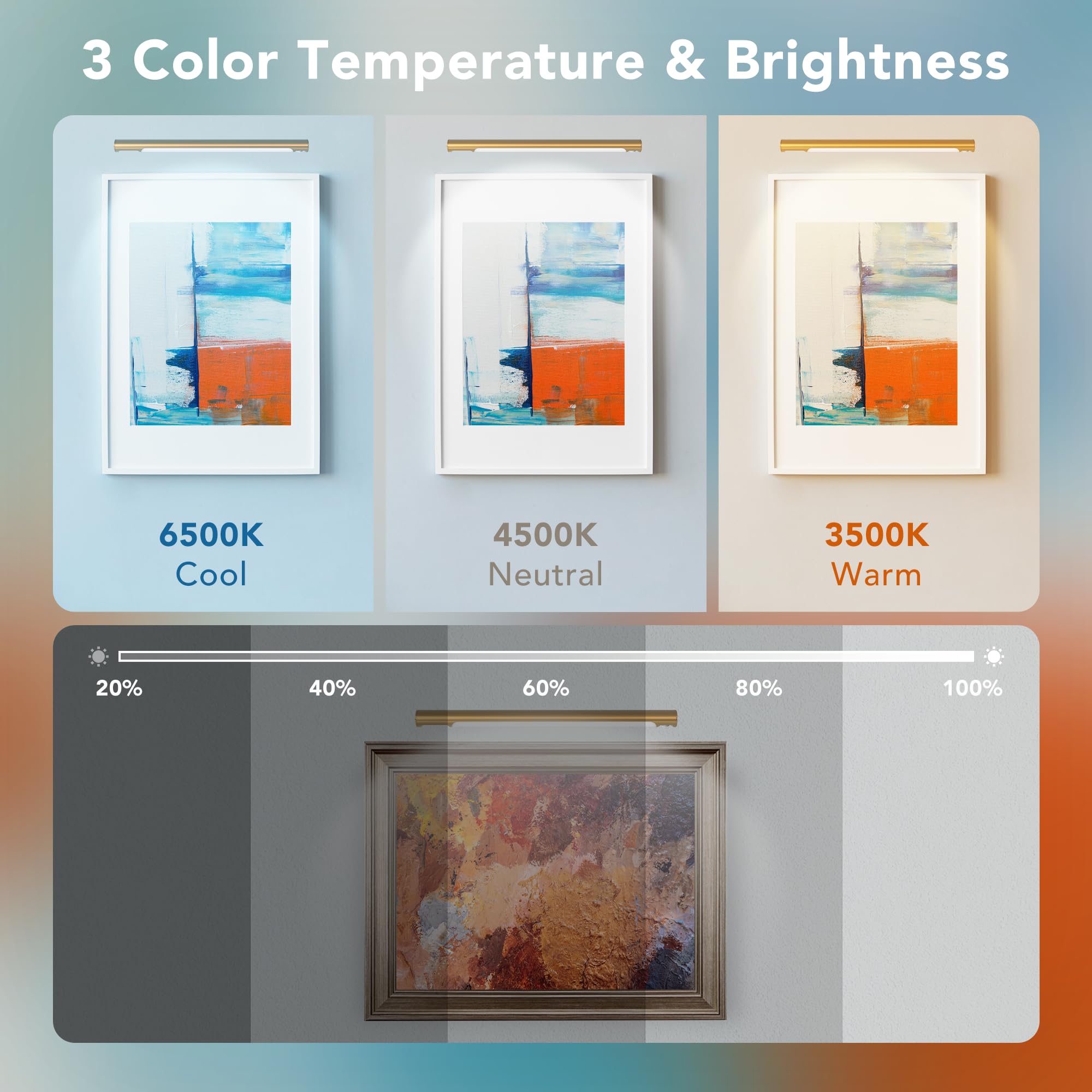 Wireless Picture Lights for Wall 2 Pack, Remote Control, 3 Color Dimming and Timer, 14in Rechargeable Art Display Light with Dig