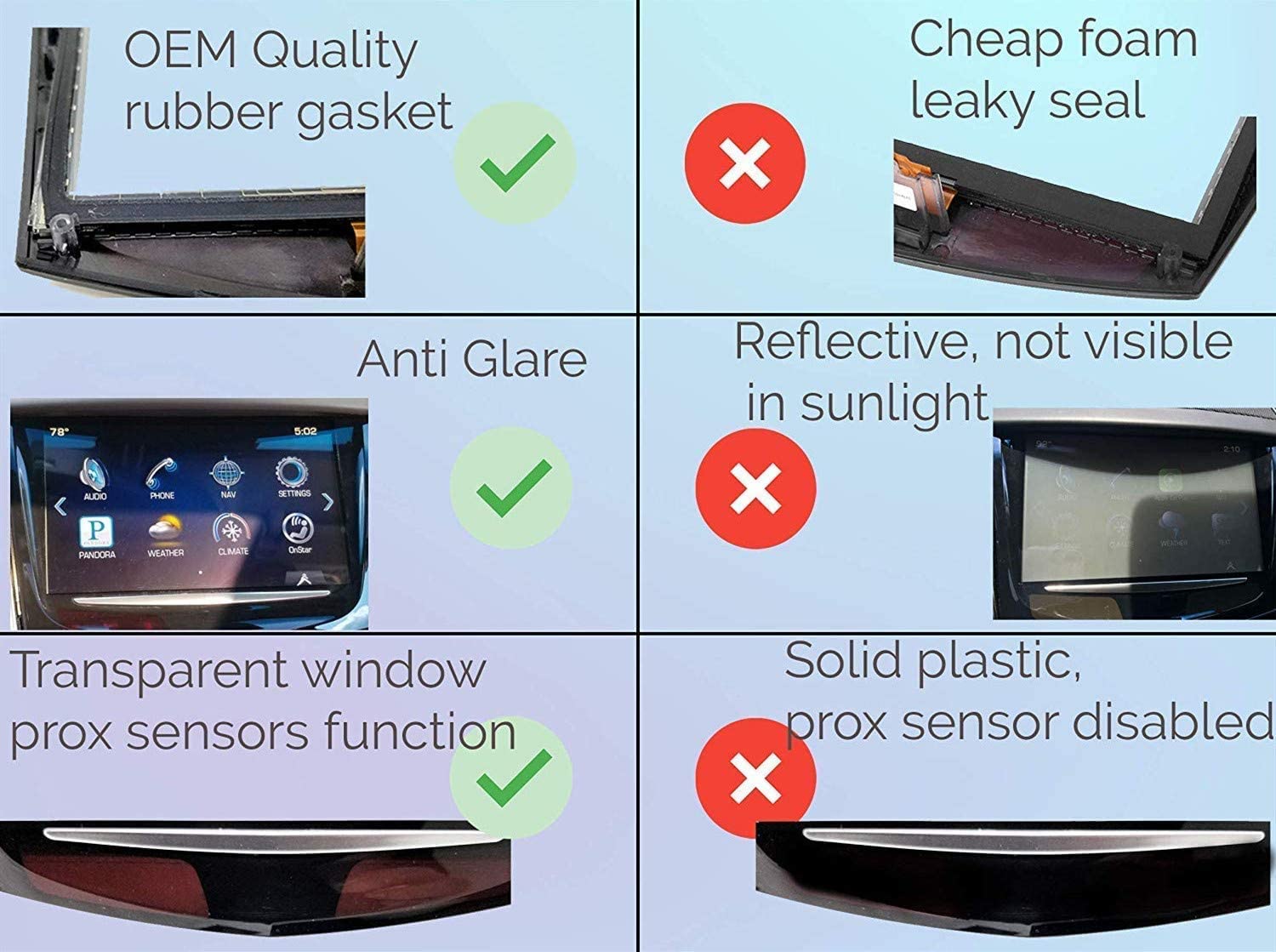 KanSmart Touch Screen Replacement for Cadillac Cue 2013-2020 ATS SRX XTS CTS Escalade - Model 22935061 + Free Trim Tools