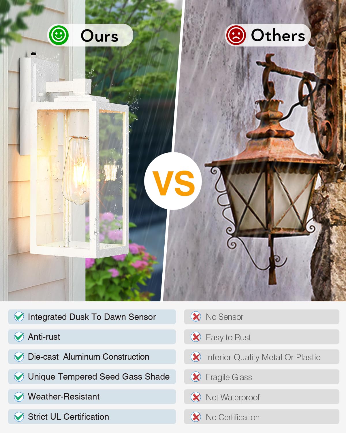 Vianis 2 Pack Large Outdoor Wall Sconce, White Porch Lights Outdoor Light Fixture For House, Modern Exterior Lighting Wall Mount
