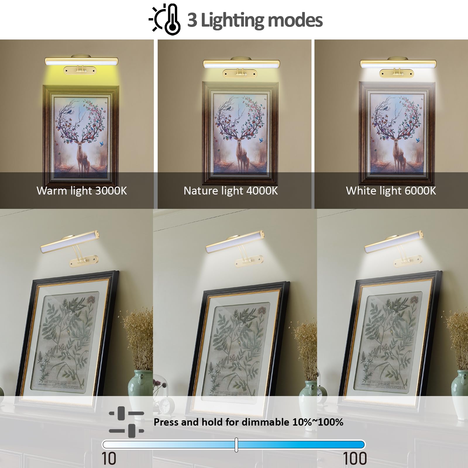 Mioblue Rechargeable Picture Light With Remote, Wireless Battery Art Display Light With Remote Control, Dimmable/Timer Off Paint