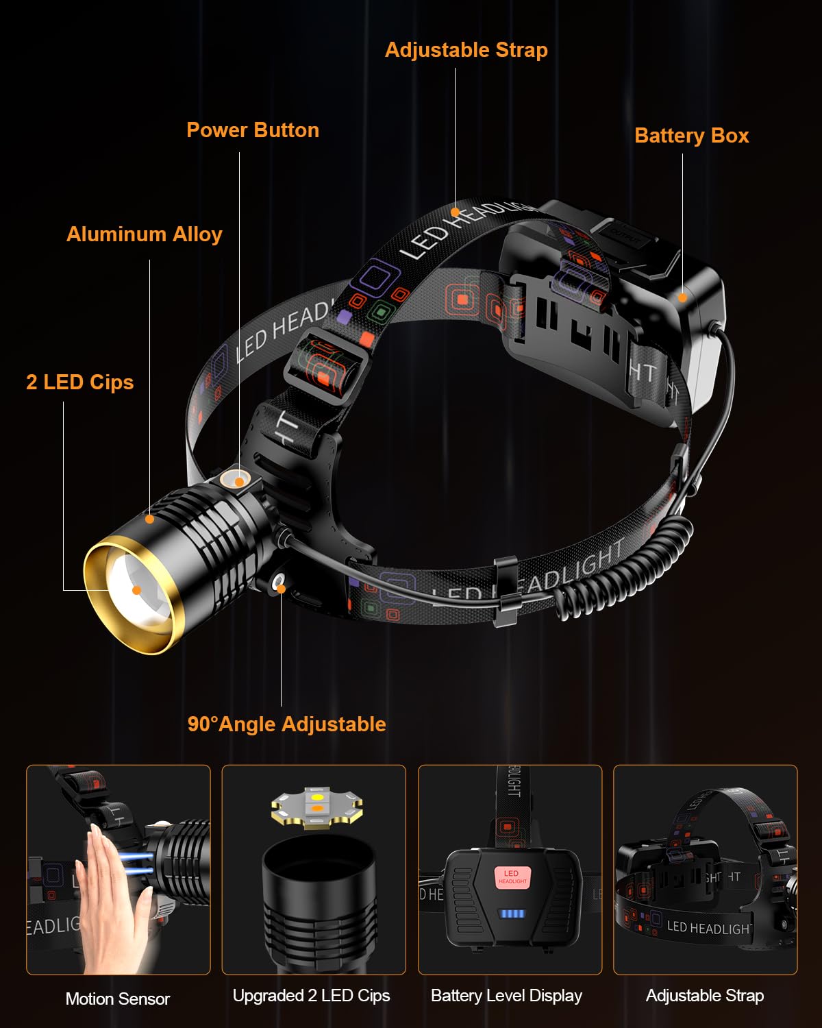 SKYFIRE Rechargeable Headlamp 3000 Lumens, 13 Modes, Waterproof, Adjustable Zoom, Black and Gold, Model SF-TD-1216