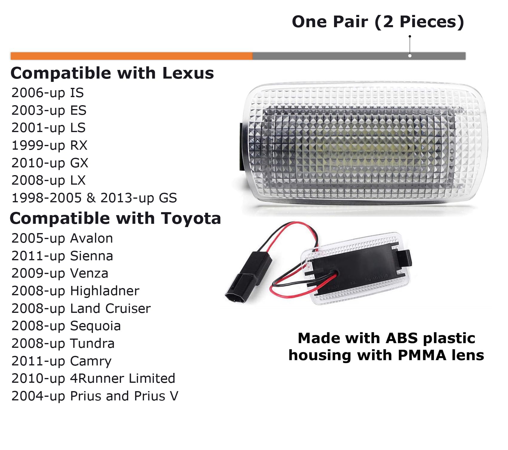 iJDMTOY Full LED Side Door Courtesy Light for Lexus & Toyota, Aqua LED, Interior Footwell Accent Light