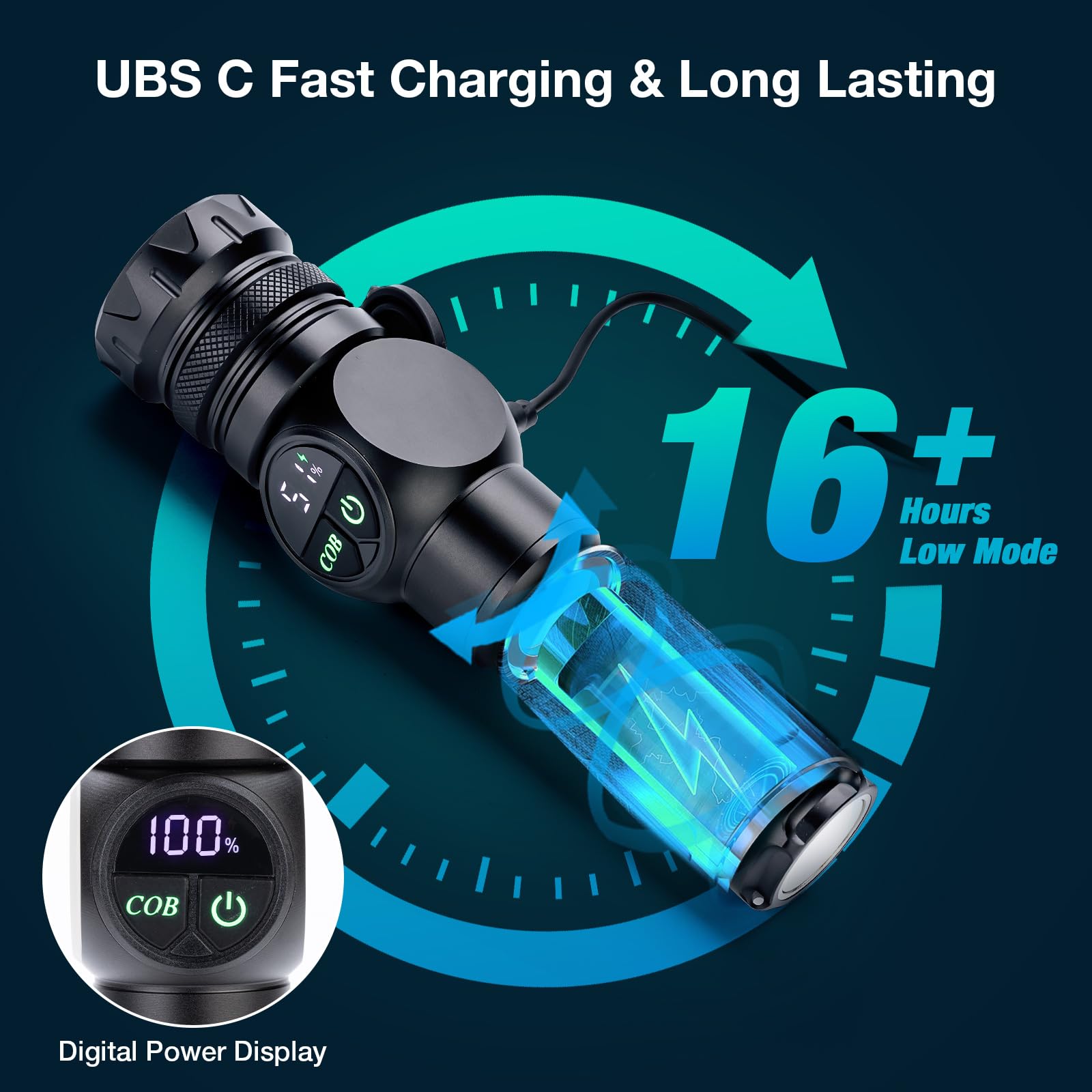 Flashlight High Lumens Rechargeable Magnetic, 1,200,000 Tactical Super Bright Led Handheld Flash Light With Usb C, 16Hrs Runtime