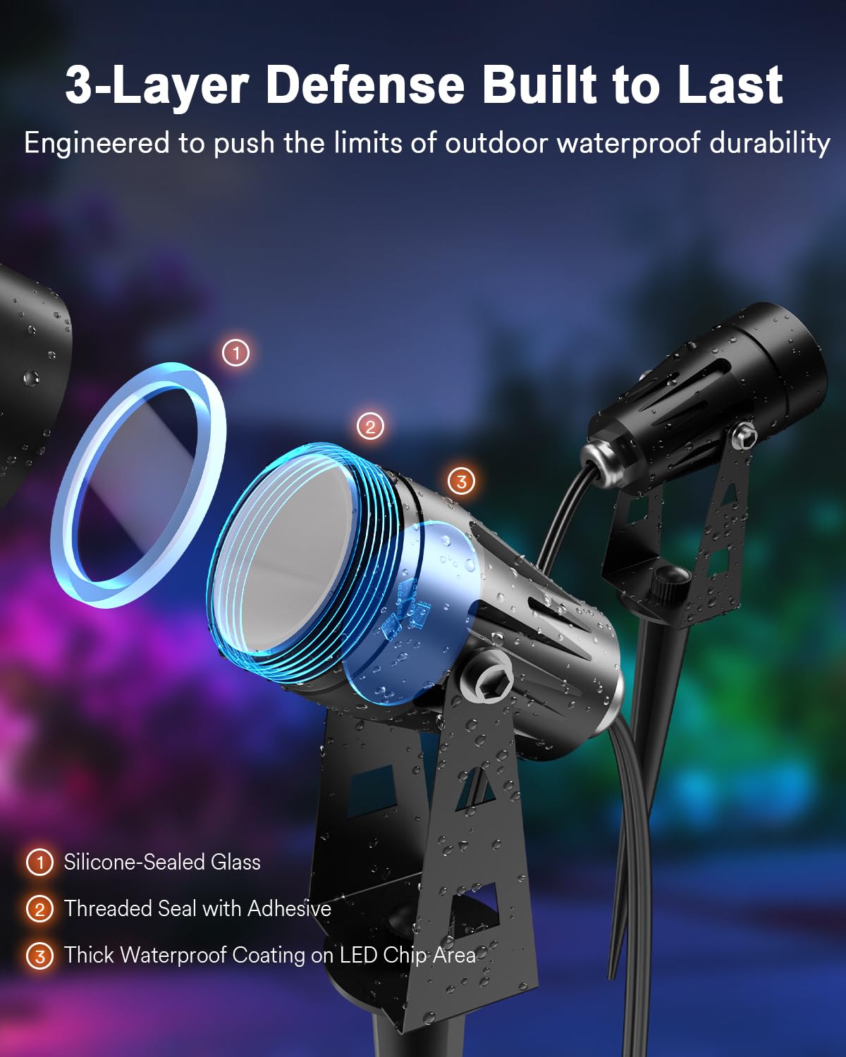 Lumary Smart Landscape Lights 56FT, 6 Pack RGBAI Waterproof LED Spotlight, App/Voice Control, Model GI56A-1