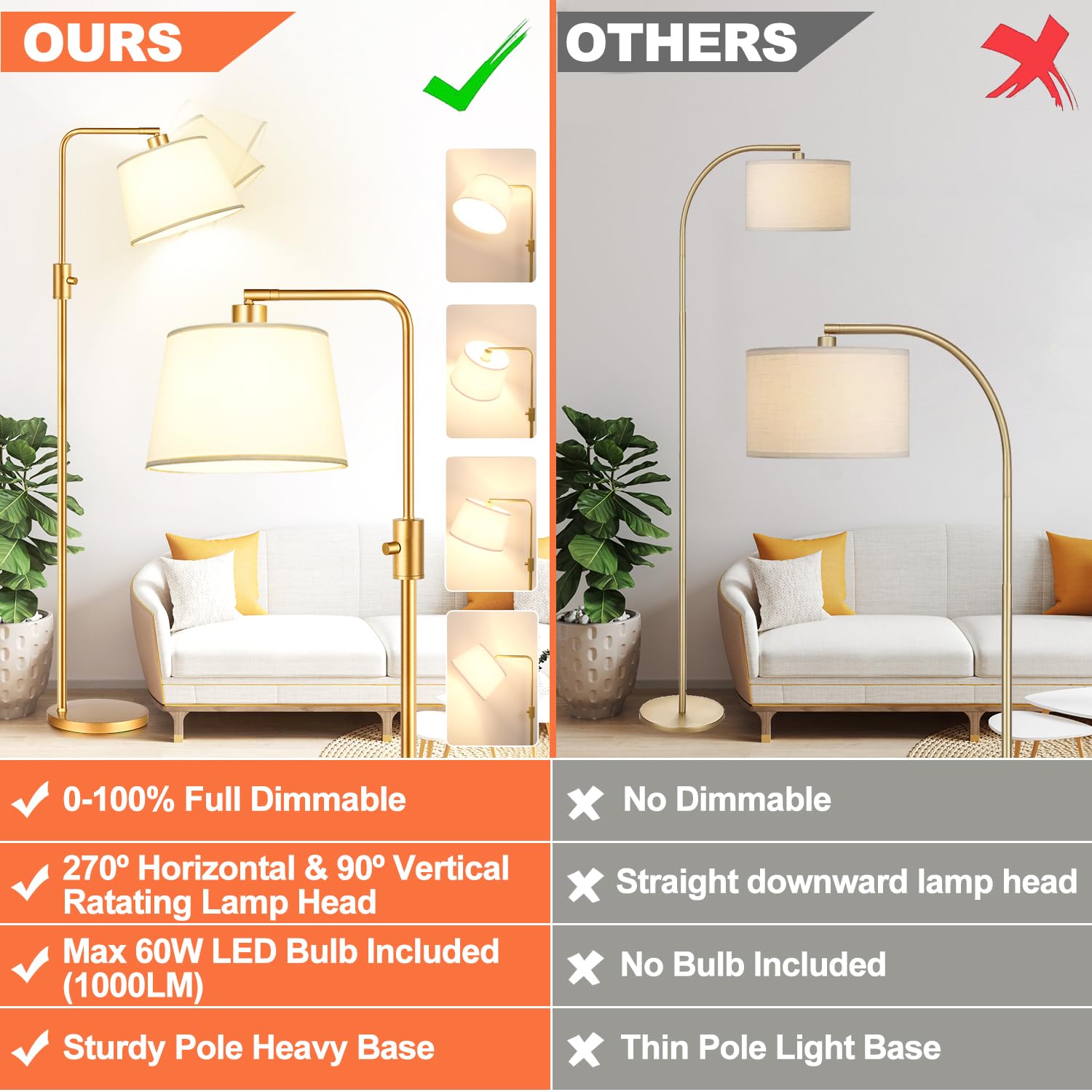 Nintiue Dimmable Floor Lamp, 1000 Lumens LED, Arc Design, Gold-Linen Shade, Model FL16886, Modern Standing Lamp for Living Room and Office