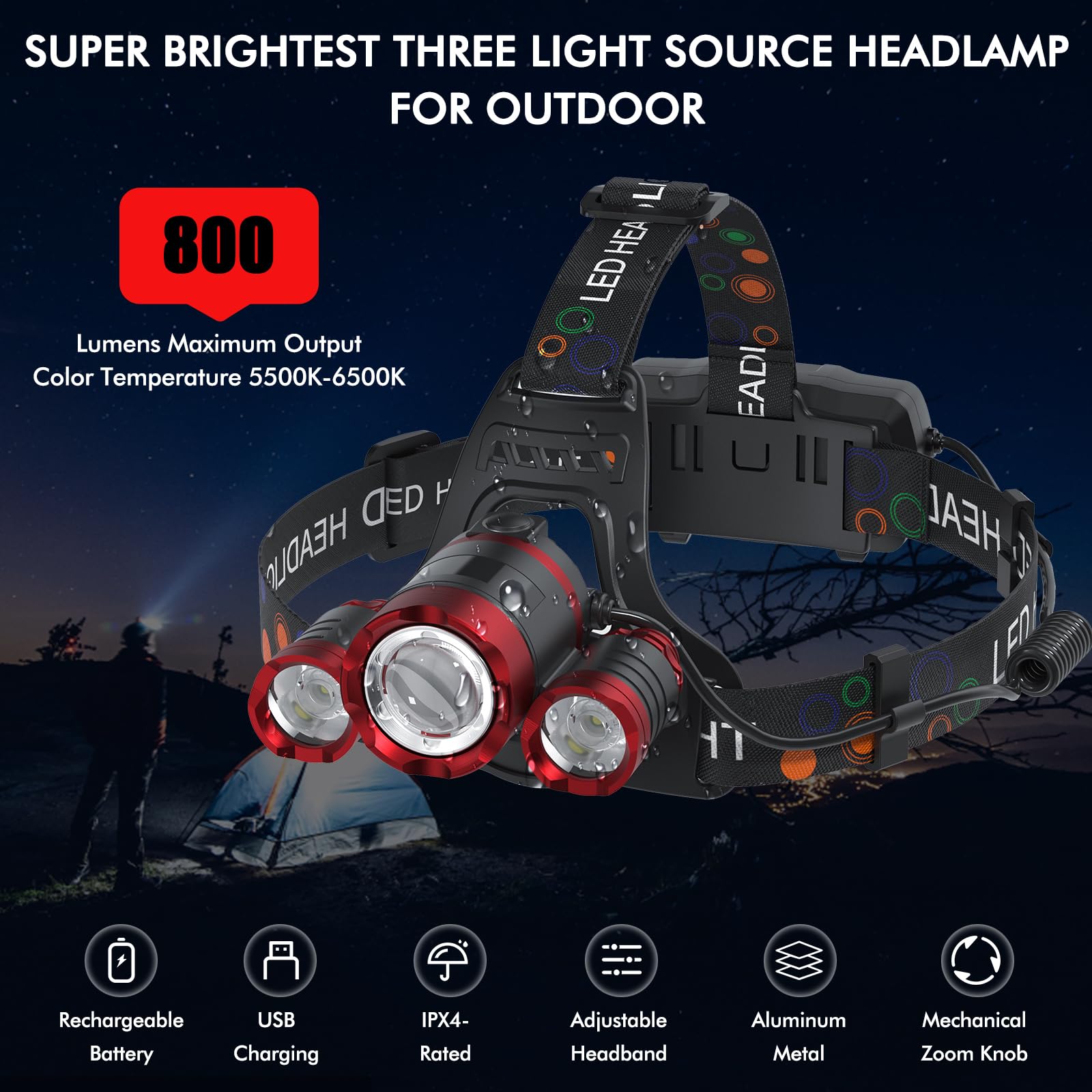 Headlamp Rechargeable 1200 Lumens Super Brightest 4 Modes Head Lamp For Adults Zoom Waterproof Headlight 90Angle Adjustable Head
