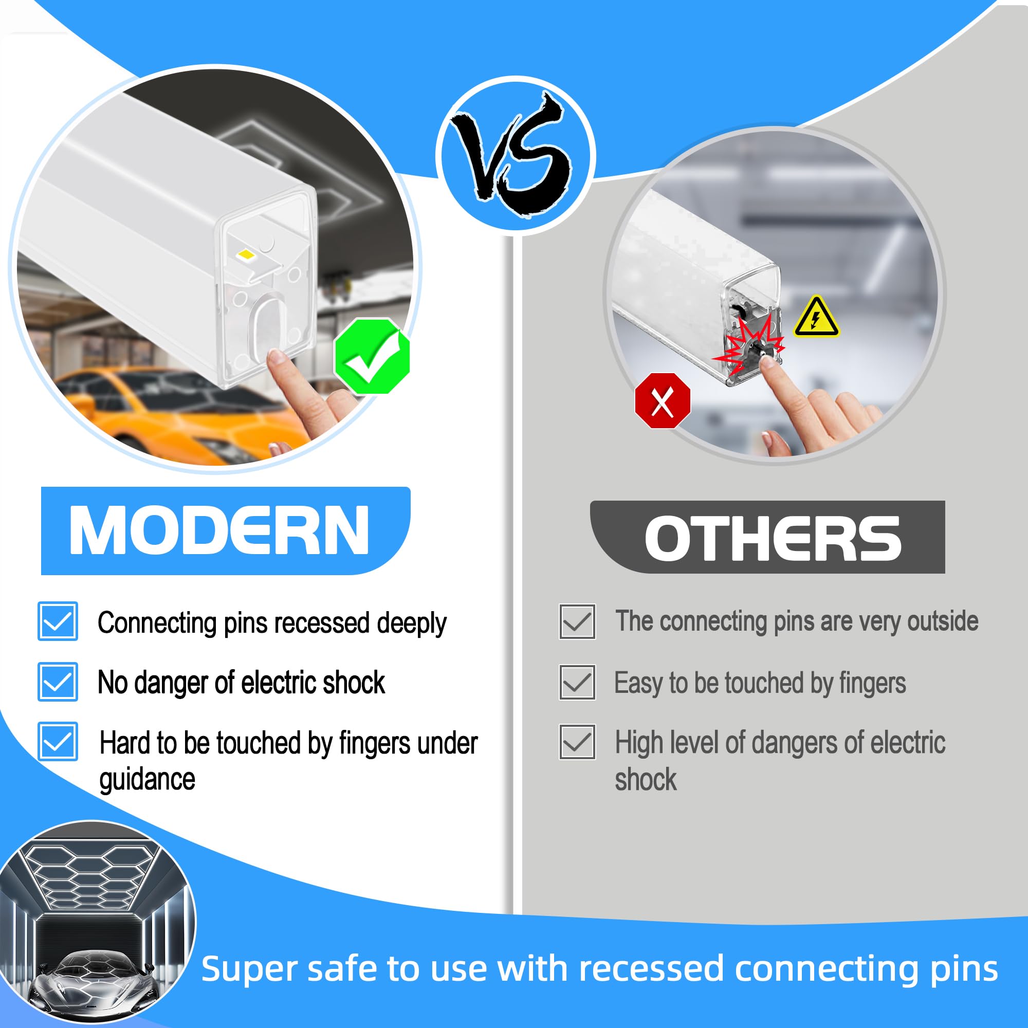 Modern Hexagon Garage Light: Higher Brightness 38880 Lumens Honeycomb Garage Light, 8 Grid Systems 6500K, Hexagon Garage Grid Li