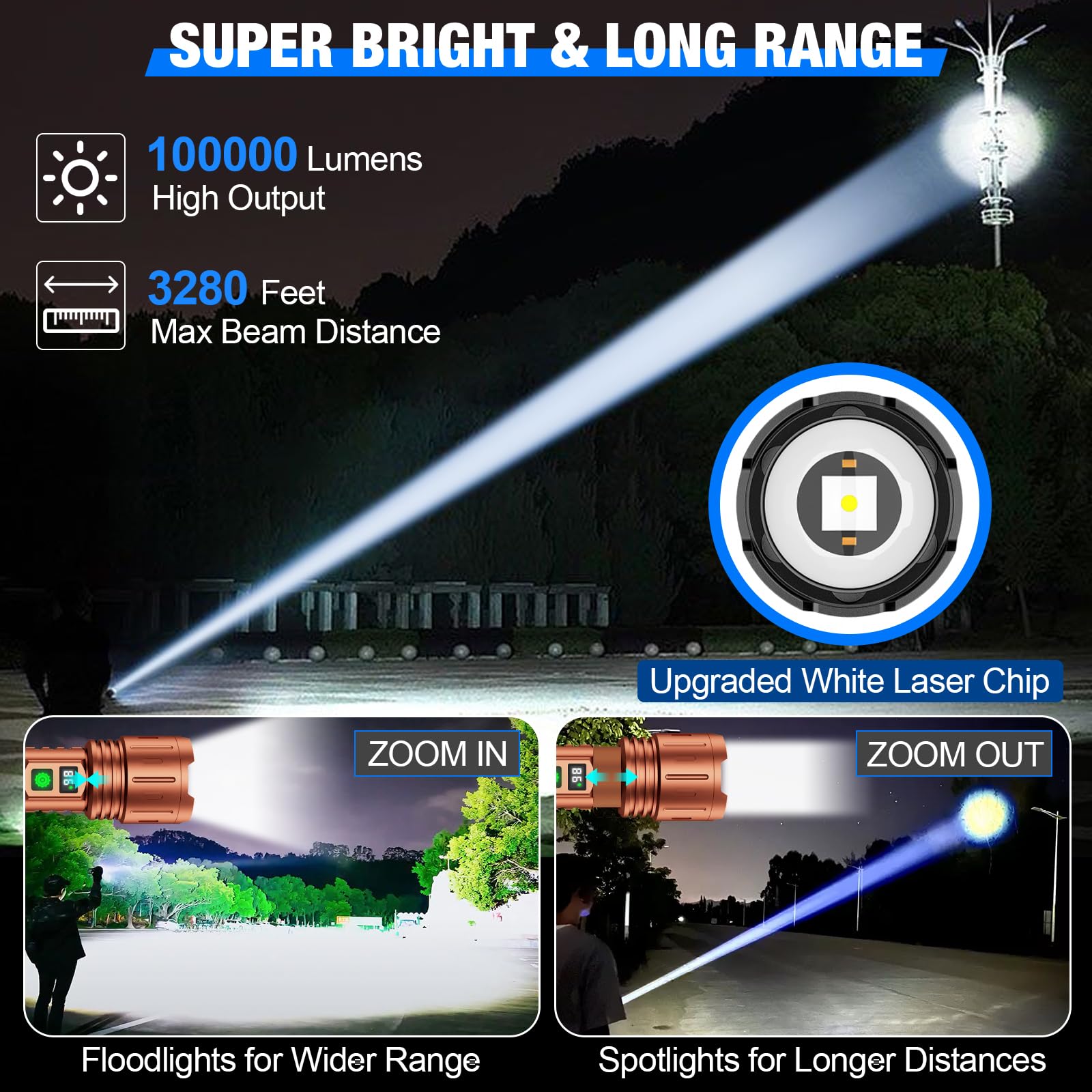 Flashlights High Lumens Rechargeable, 100000 Lumens Super Bright LED Powerful Flashlight, Type-C, 5 Modes, Zoomable, IPX5 Waterp