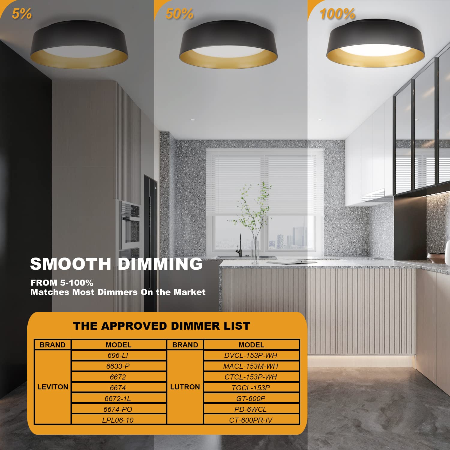 Flynix 12.5 Inch Led Flush Mount Ceiling Light Fixture, 26W, Super Bright 1350 Lumen, 3 Color 3000K/4000K/5000K, Matt Black With Gold Inside, Dimmable Ceiling Lamp For Bedroom Hallway Bathroom Outdoor