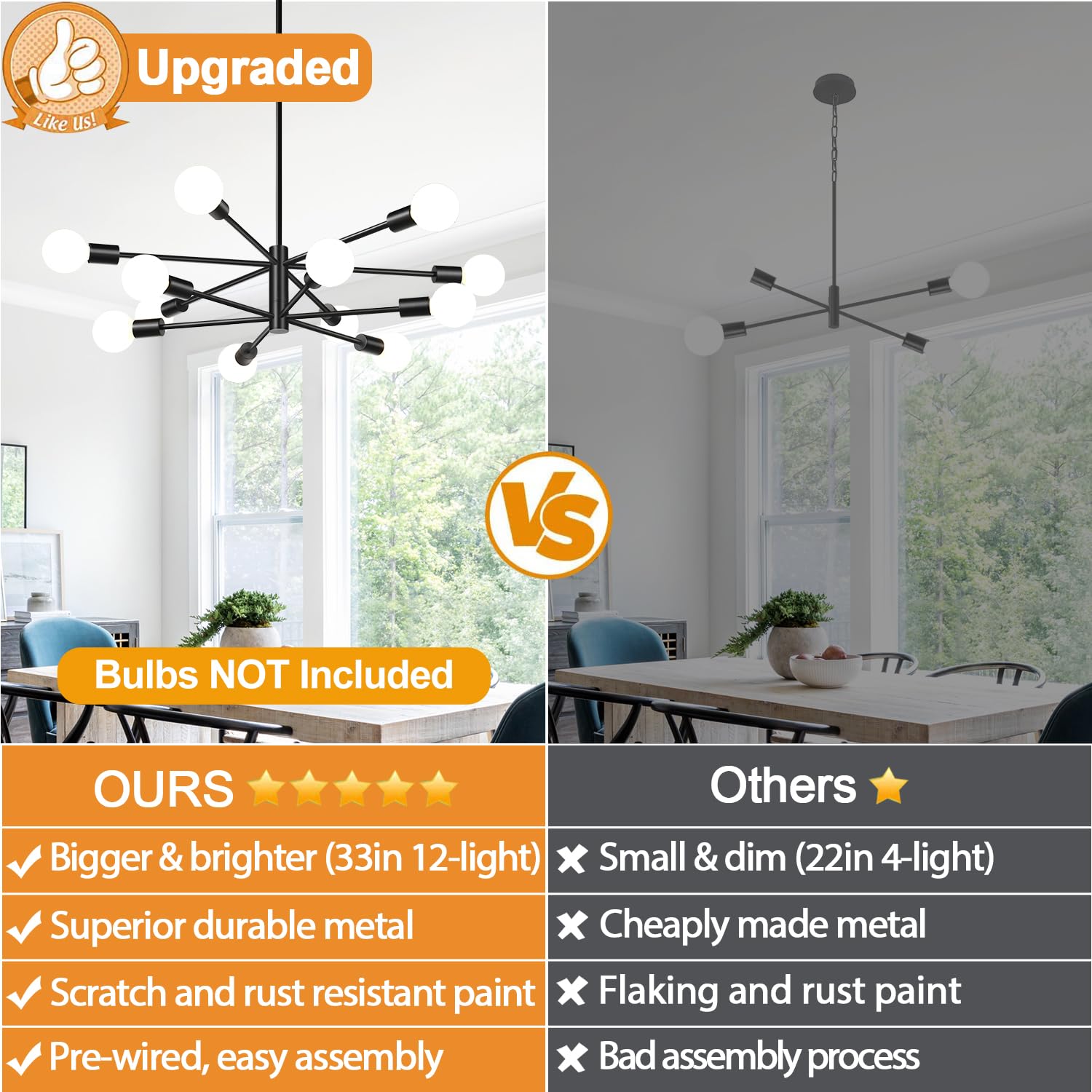 MQMQA 33in Modern Chandelier - 12-Light Sputnik Ceiling Light Fixture, Matte Black, Adjustable Height, Model L240083P12