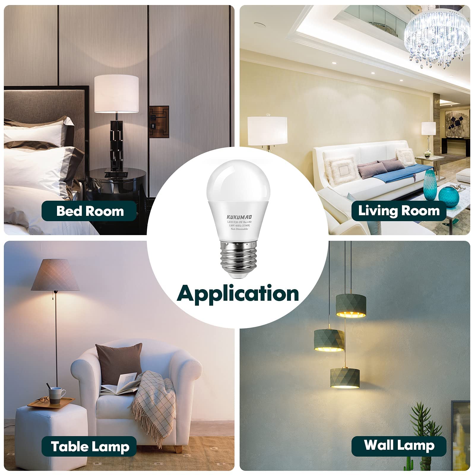 KUKUMAO 4 Pack LED Bulb 3W 25W Equivalent Soft White 2700K E26 Screw Base for Night Stand Table Lamp, Warm White