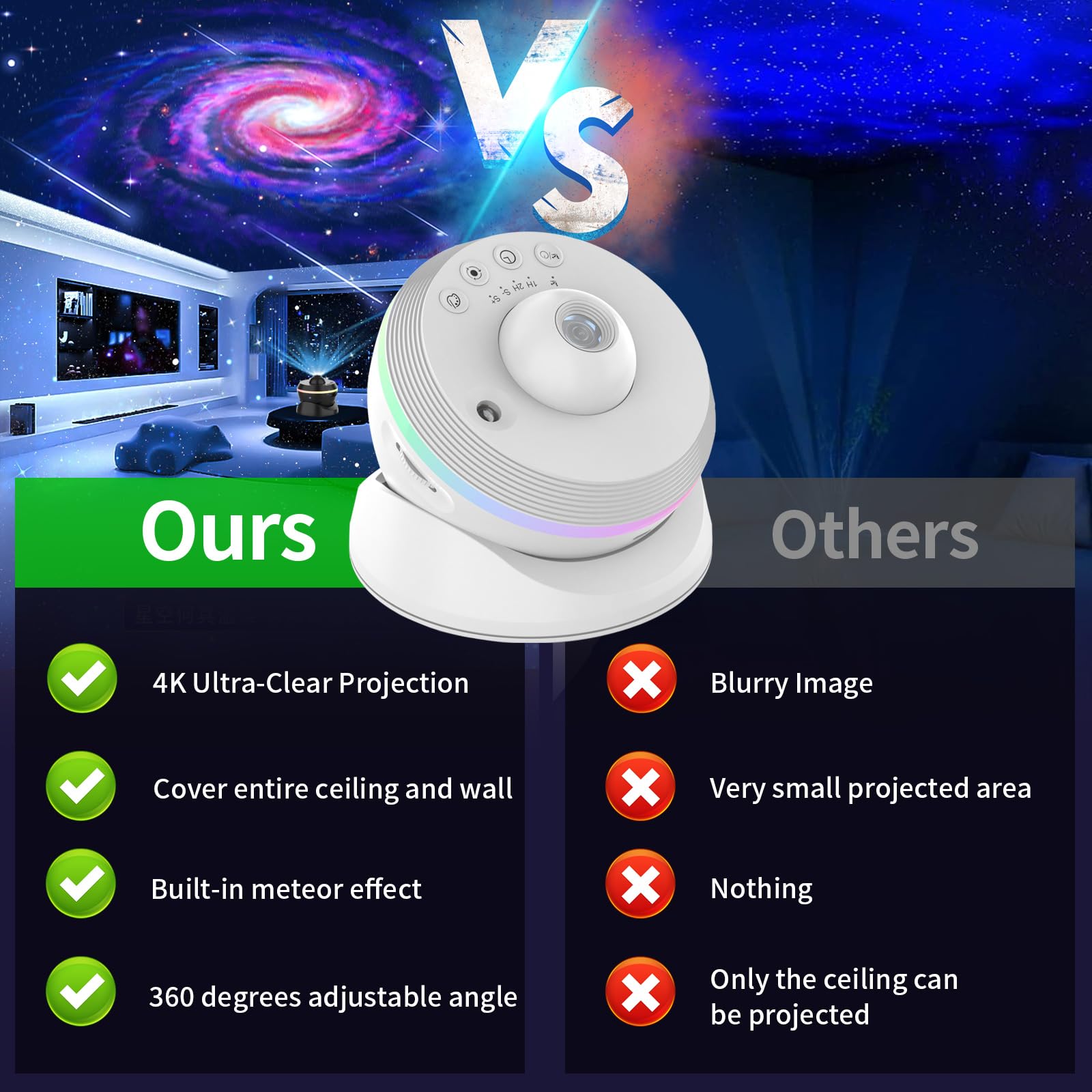 Meteor Galaxy Projector, 13 In 1 Planetarium Star Projector Realistic Starry Sky Night Light With Solar System Constellation Moo
