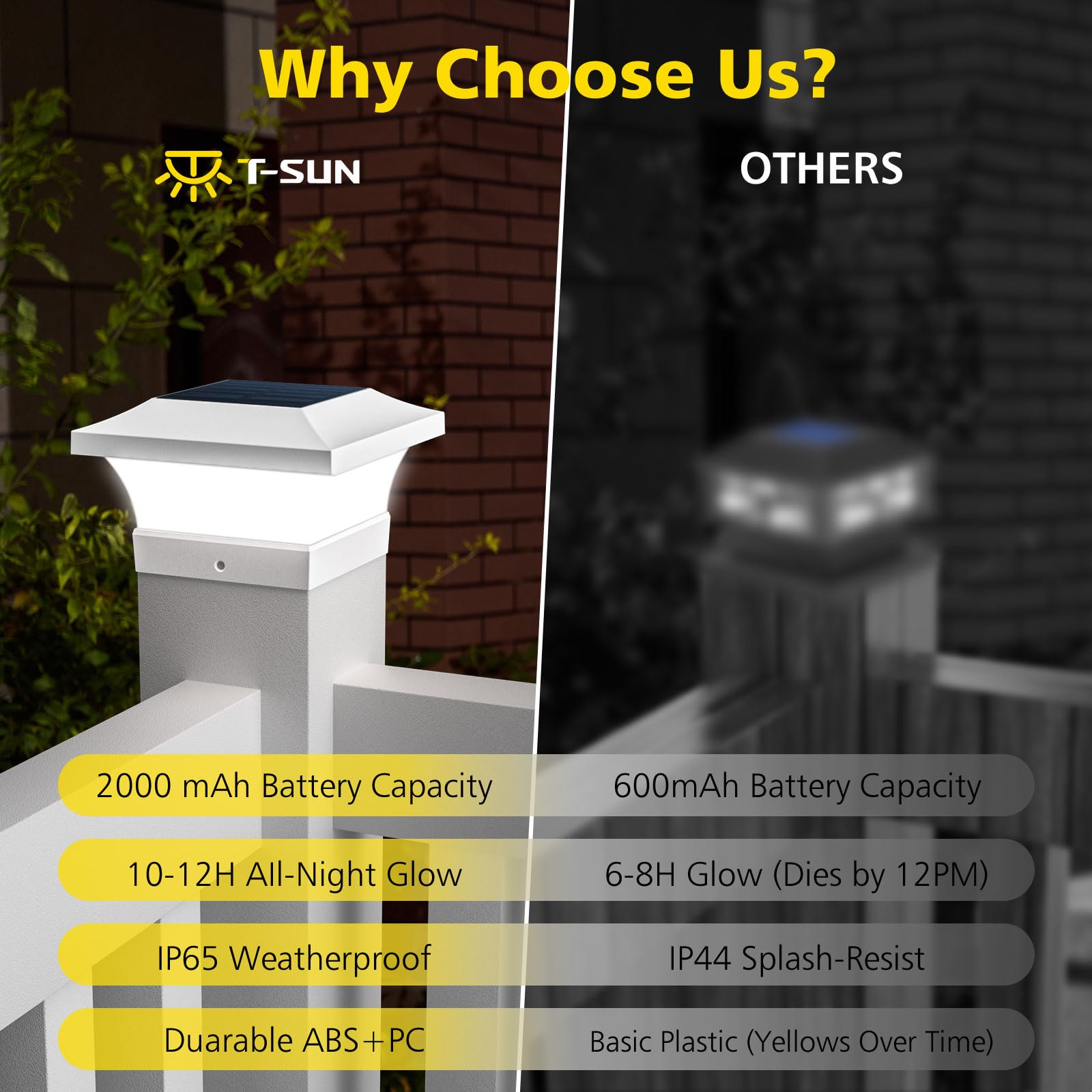 T-SUN Solar Post Cap Lights, Waterproof 6000K Cool White, 6 Pack, for 4x4 Wooden/Vinyl Posts, White, Model TS-GL0403