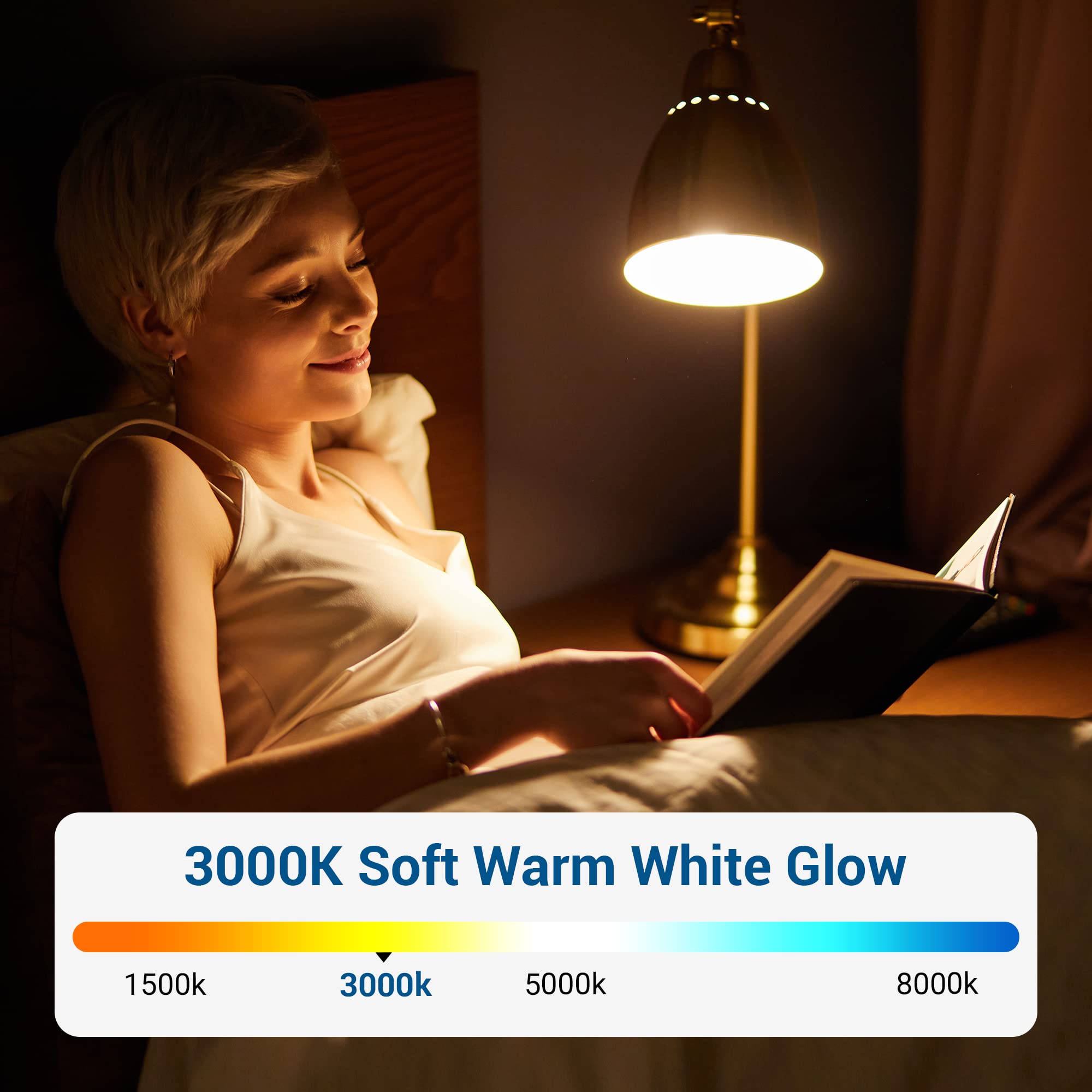 DEWENWILS A19 LED Light Bulb 8-Pack, 9W (60W Equivalent), 760LM, 3000K Soft White, E26 Base, Non-Dimm