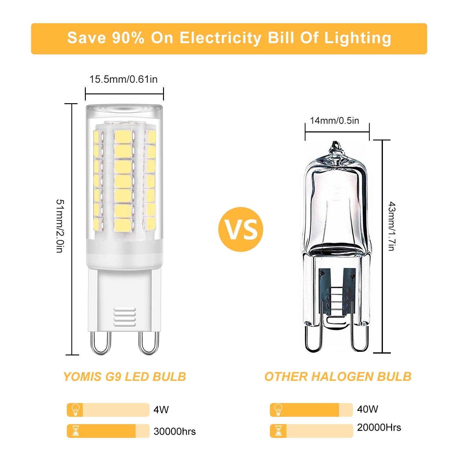 Umleeddlt G9 LED Bulb 4W 400LM Daylight White 6000K Non-Dimmable 10 Count