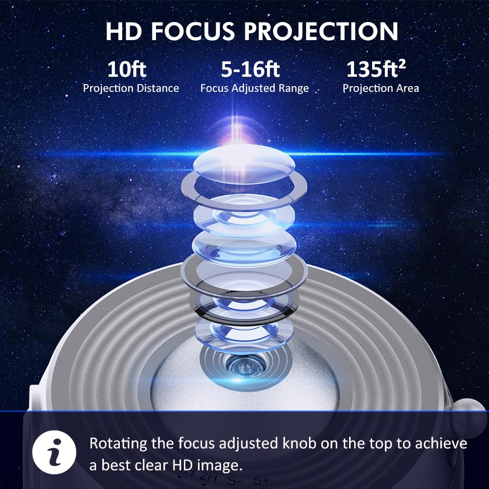 Galaxy Projector For Bedroom,Star Projector,Hd Image Large Projection For Bedroom Night Light,Planetarium Projector Galaxy Night