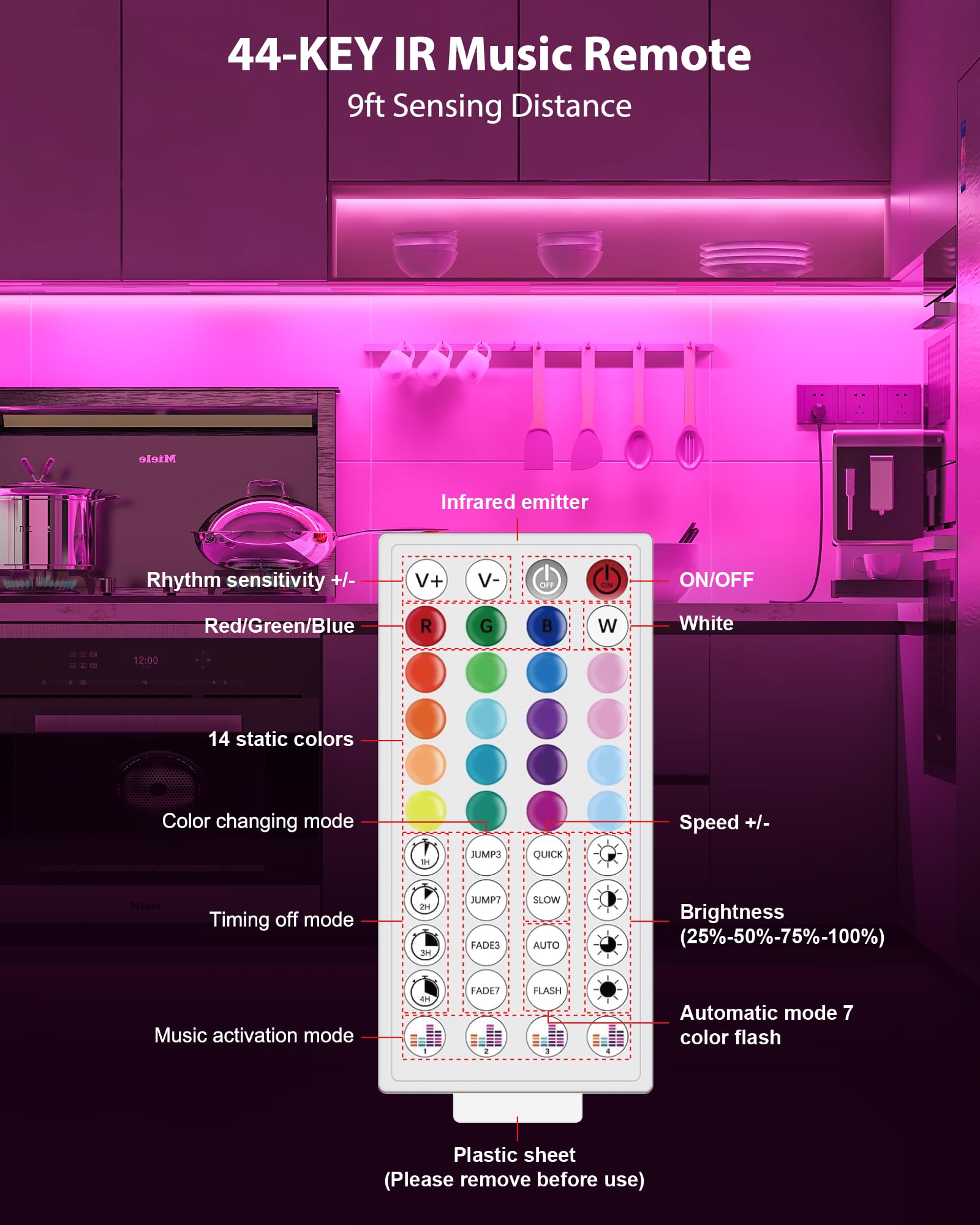 ASOKO RGB Under Cabinet LED Light, 300 Lumens, Music Sync, 6 Pack, 12 Inch, Plastic, Multicolor