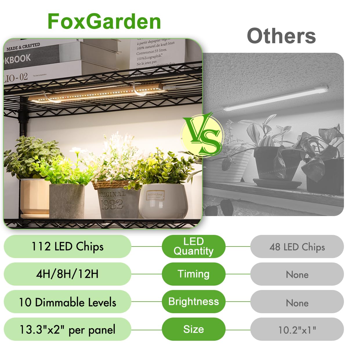 Foxgarden® Bamboo Grow Light Strip For Indoor Plants, Full Spectrum 192 Led Bright Plant Light With Auto On/Off Timer 4/8/12H, 10 Dimmable Brightness, 2 Strips With 1 Controller