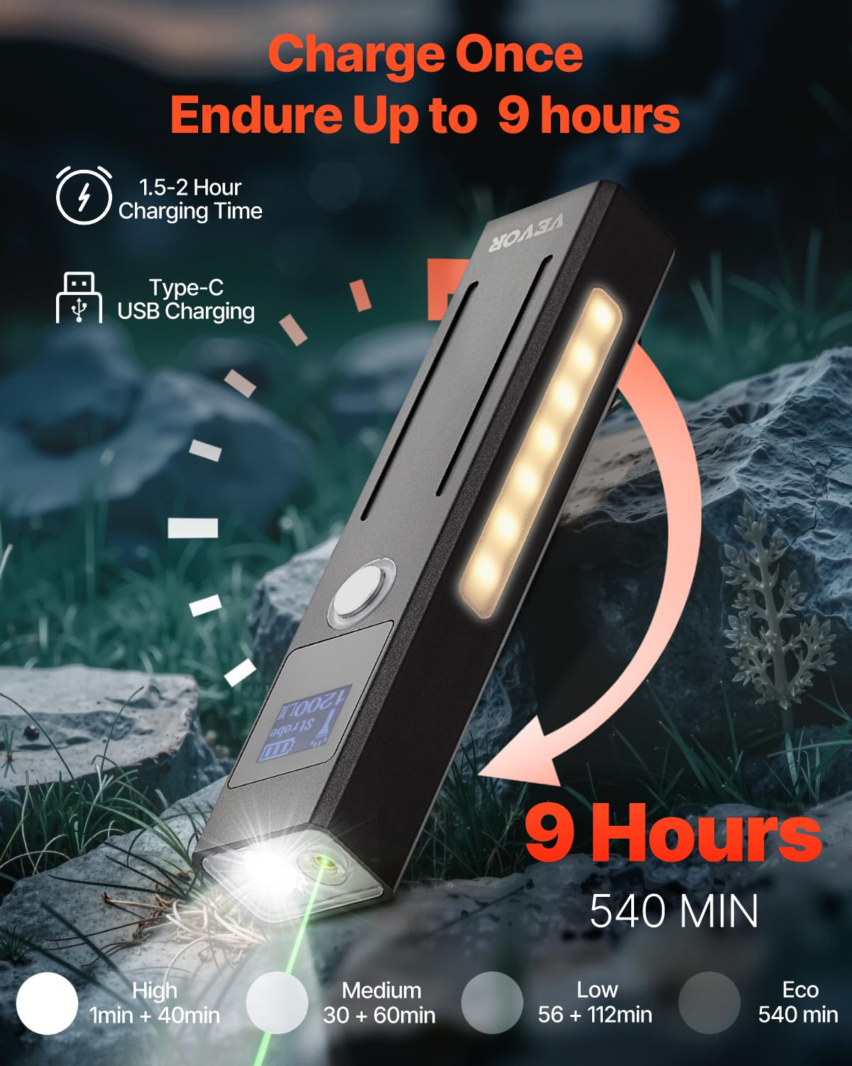 VEVOR EDC Flat Flashlight, 3-in-1 High Lumens LED, IPX4 Waterproof, Lightweight, Portable, Black, Model P100