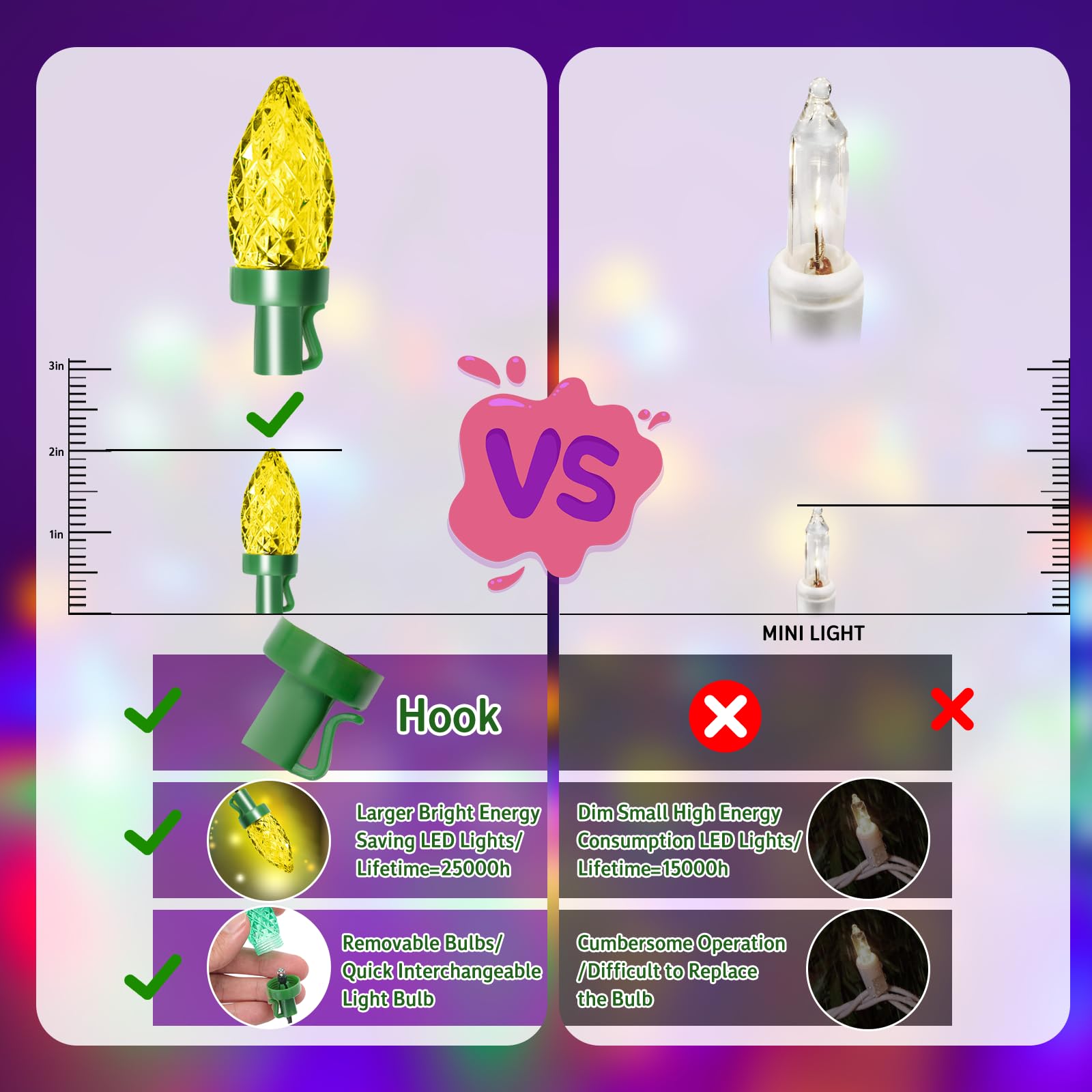 L LAMPOP Solar Christmas Lights, Outdoor Waterproof, 50 LED, C7 Size, Multicolor, Model SL-50L-Strawberry-MC