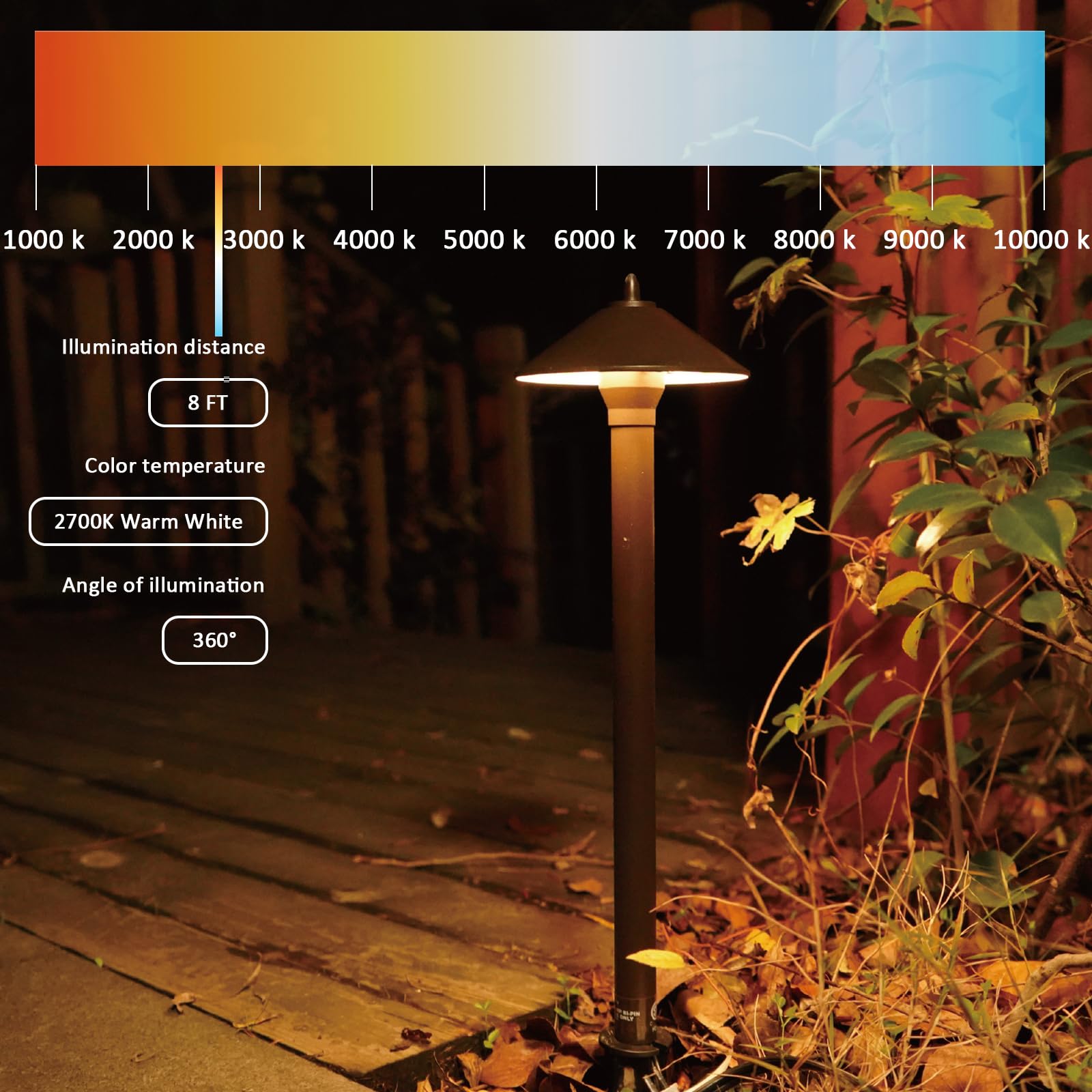 Malibu Pro Style Pathway Lights Outdoor Landscape Lighting Kit 8Pk Low Voltage 10W Halogen 25 Lumen Walkway Lights 12V Ac Warm White Metal Hardwired Path Lights With Connectors And Spike Stakes