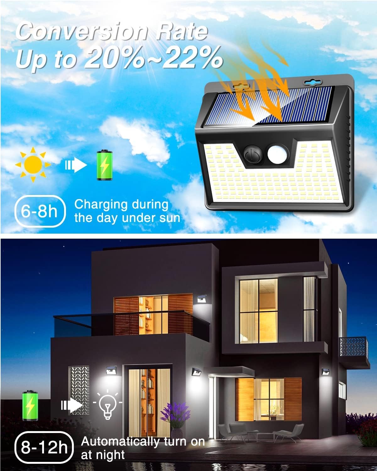Peasur Solar Security Lights 140LED Motion Sensor Waterproof 20 Pack Cool White