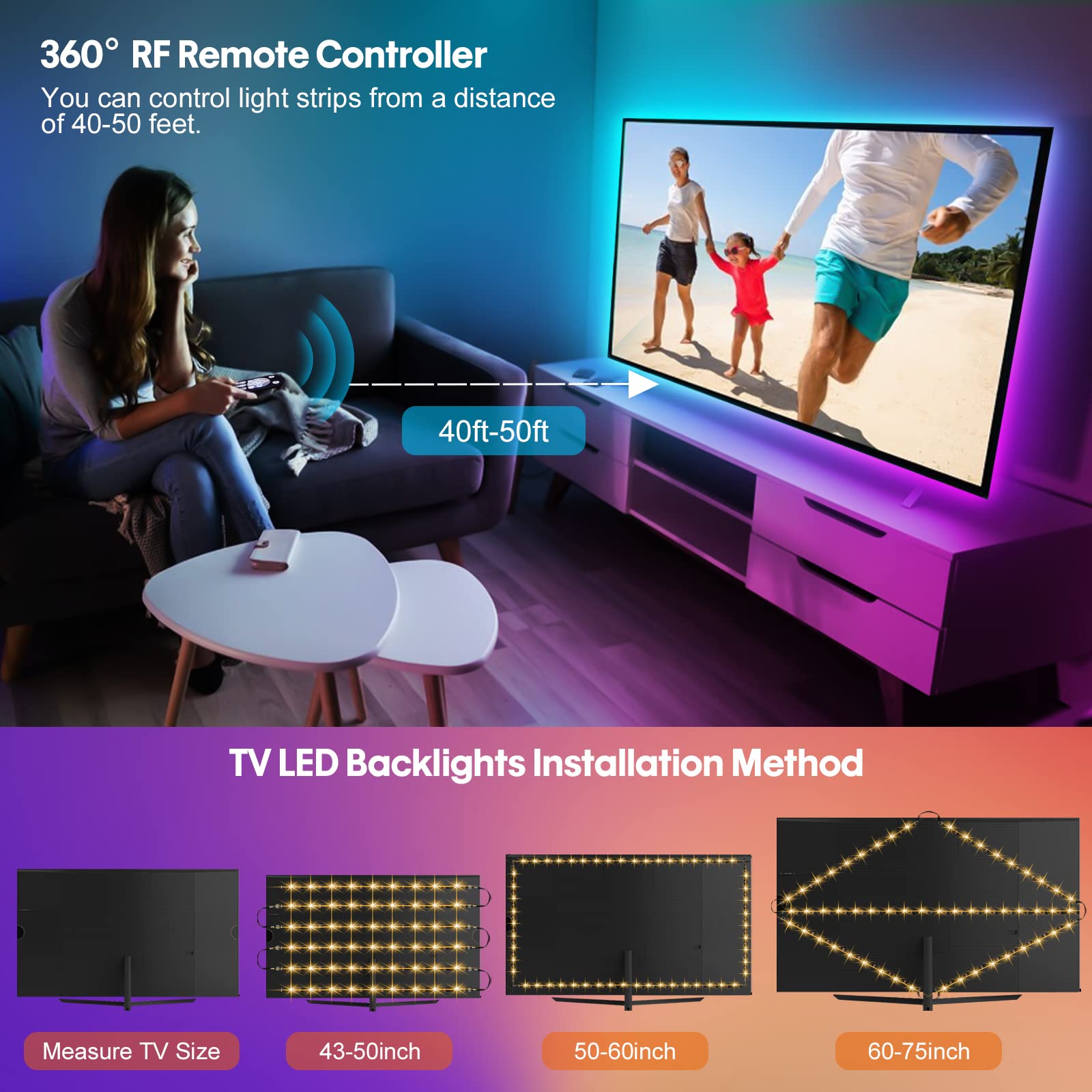 HOUHUI LED Strip Lights, 10ft RGB TV Backlight, 6 Pre-cut 1.64ft, App & Remote Control, Music Sync, USB Bias Lighting for Bedroom & Cabinet