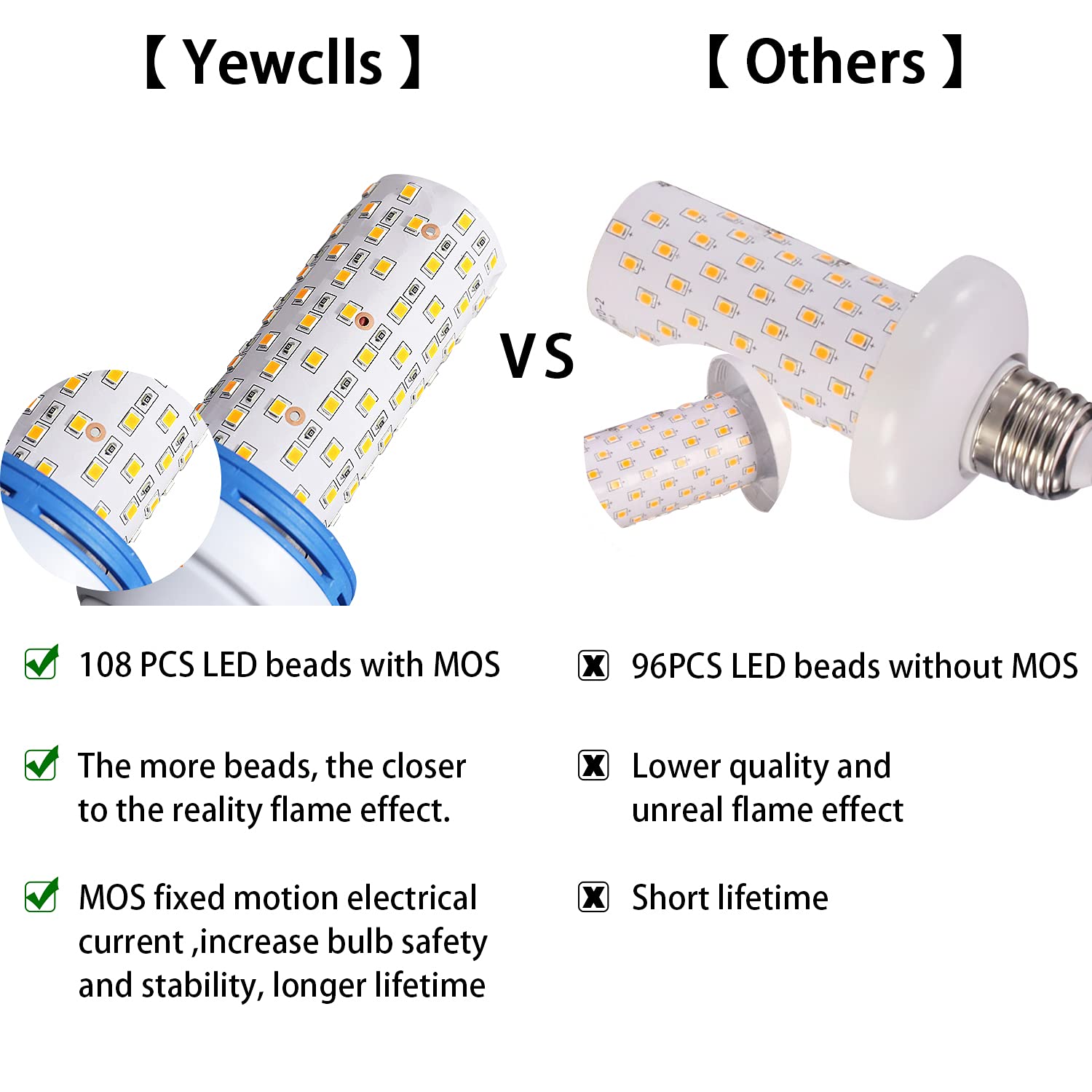 Yewclls Led Flame Effect Light Bulb, 4 Modes E26 Base Fire Light Bulbs With Gravity Sensor (2-Pack)