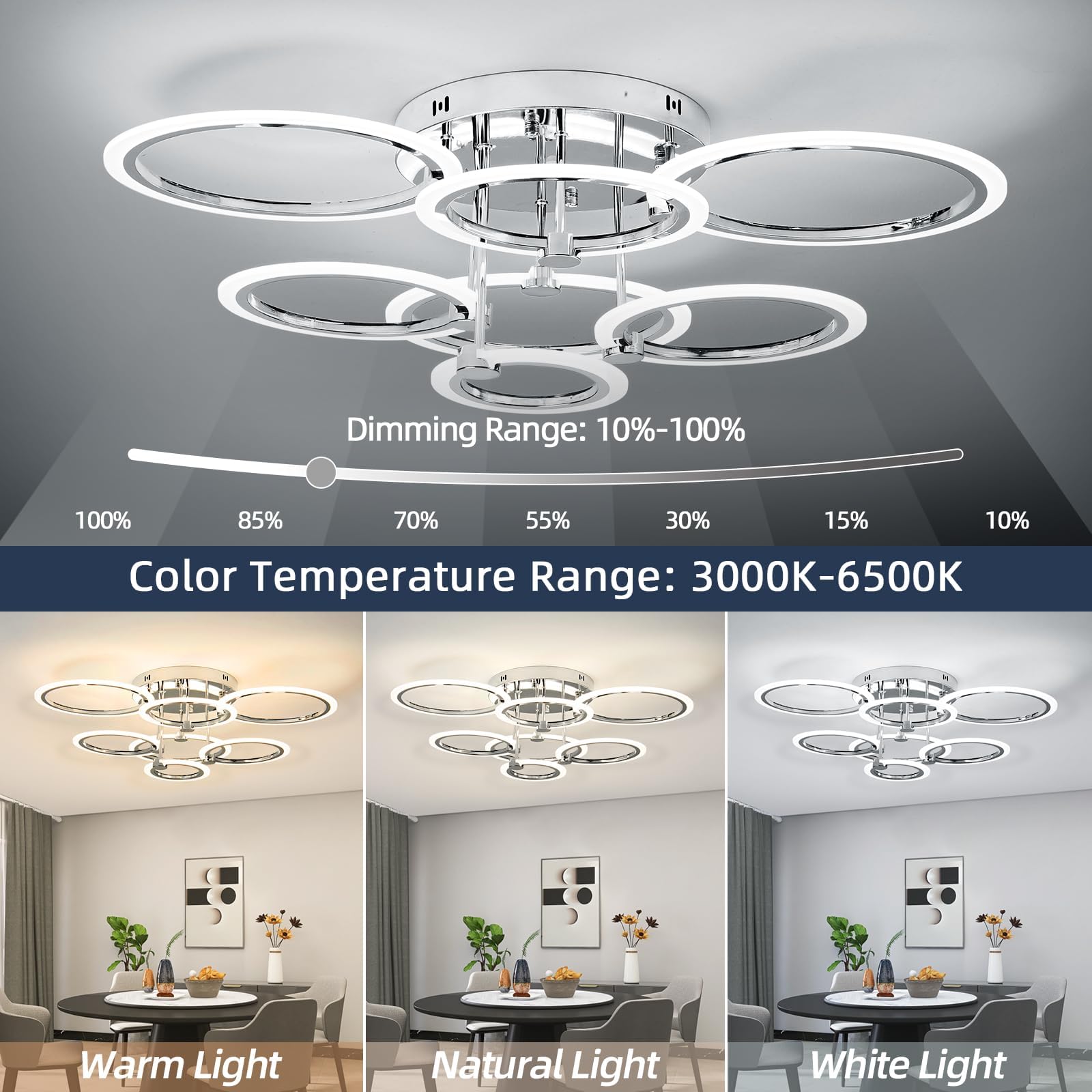 SEABLE 7-Ring LED Flush Mount Ceiling Light - 31.8", Dimmable, Remote Control, Chrome, 130W, 3000K-6500K Adjustable Color Temperature