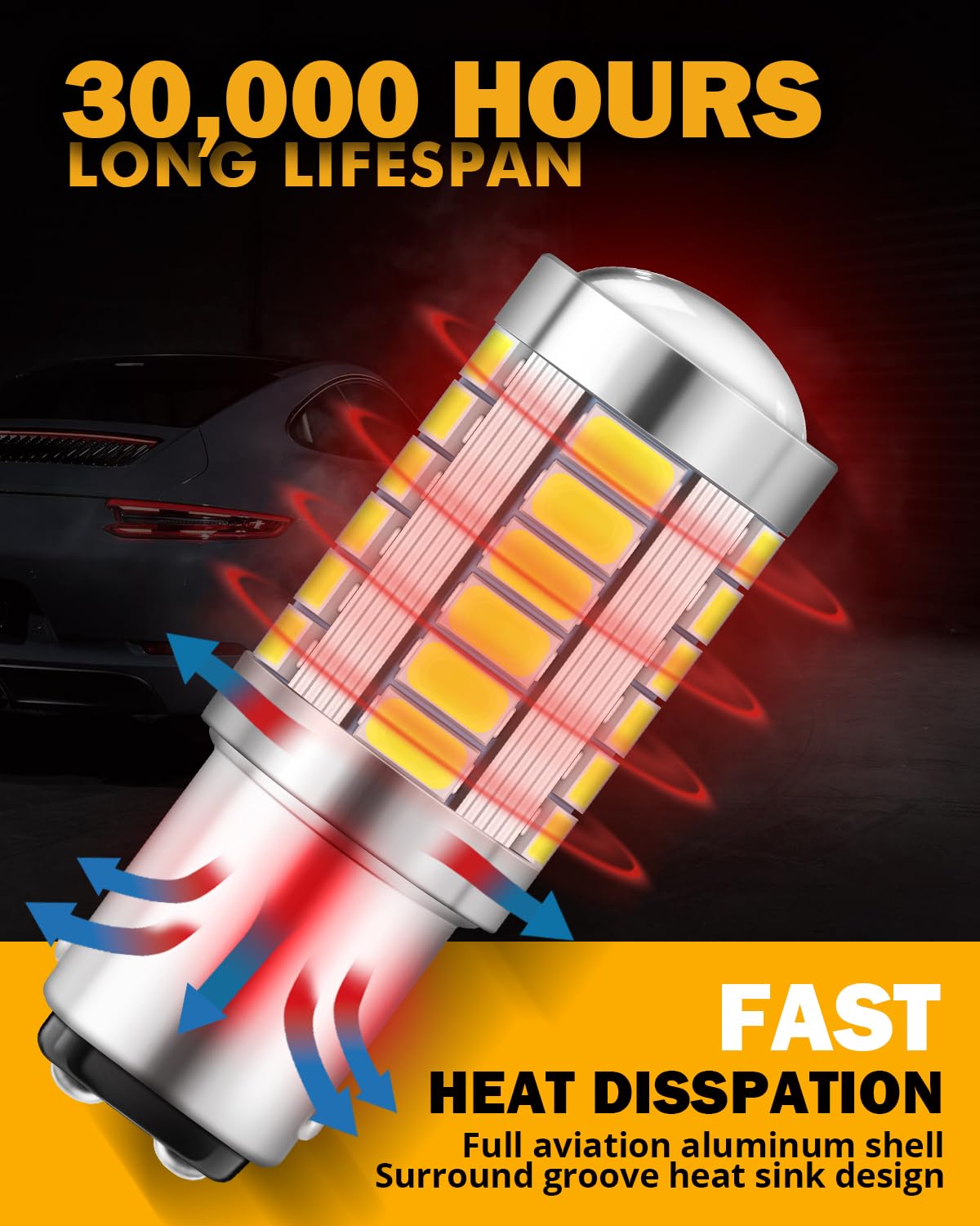 Auxbeam 1157 LED Backup Reverse Light Bulb, Super Bright 33-SMD Chipsets, Xenon White, BAY15D, Pack of 2