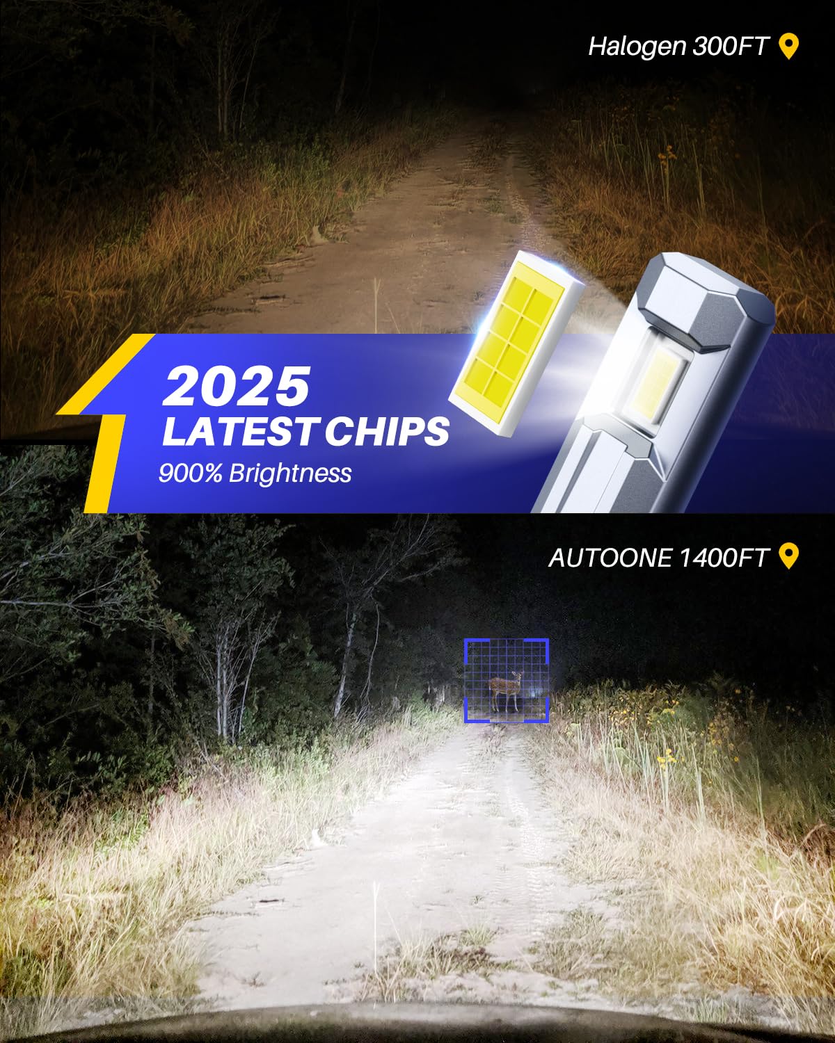 AUTOONE H11 9005 LED Bulb Combo, 70000LM, Mini Size, IP68, Pack of 4, 9005/HB3 + H11/H8/H9