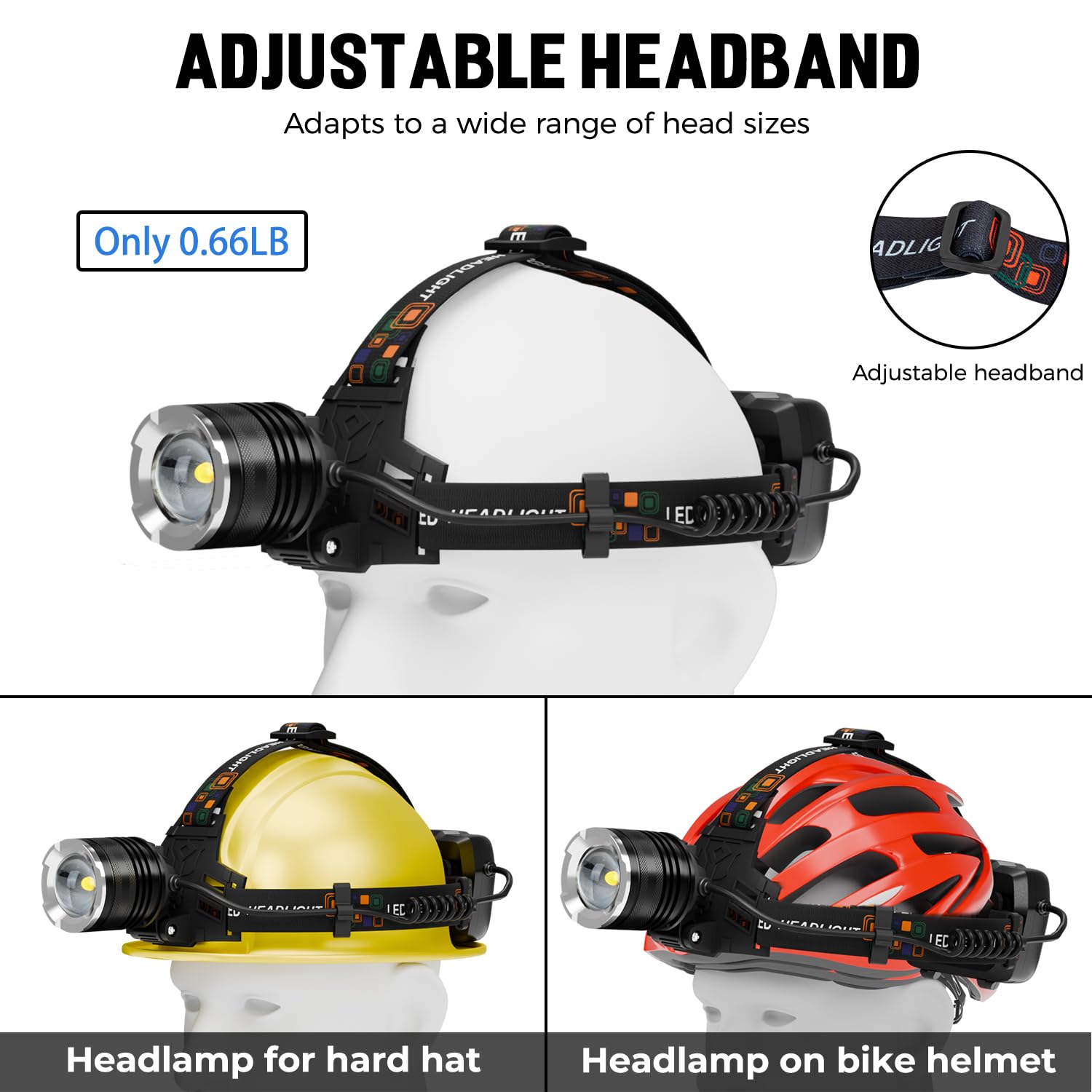 Led Rechargeable Headlamp 2 Pack, 990000 Lumens Head Lamps (Include ?Attery) Super Bright Long Distance Headlamps With 5 Mode Wa