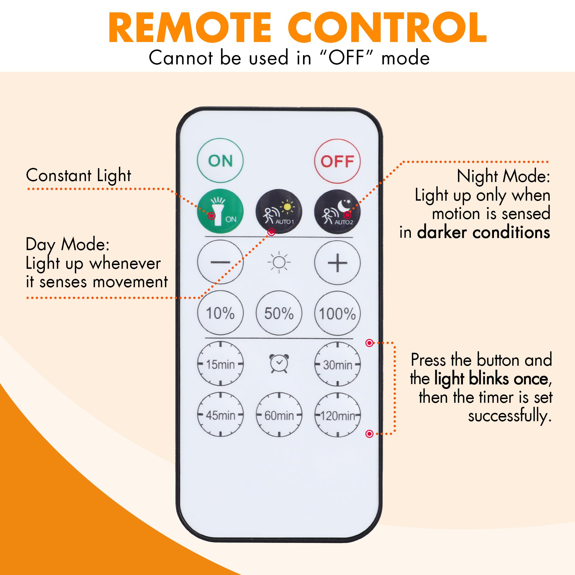 EverBrite Puck Lights 6 Pack with Remote, Wireless, Rechargeable, Dimmable, Motion Sensor, White, Model E101116