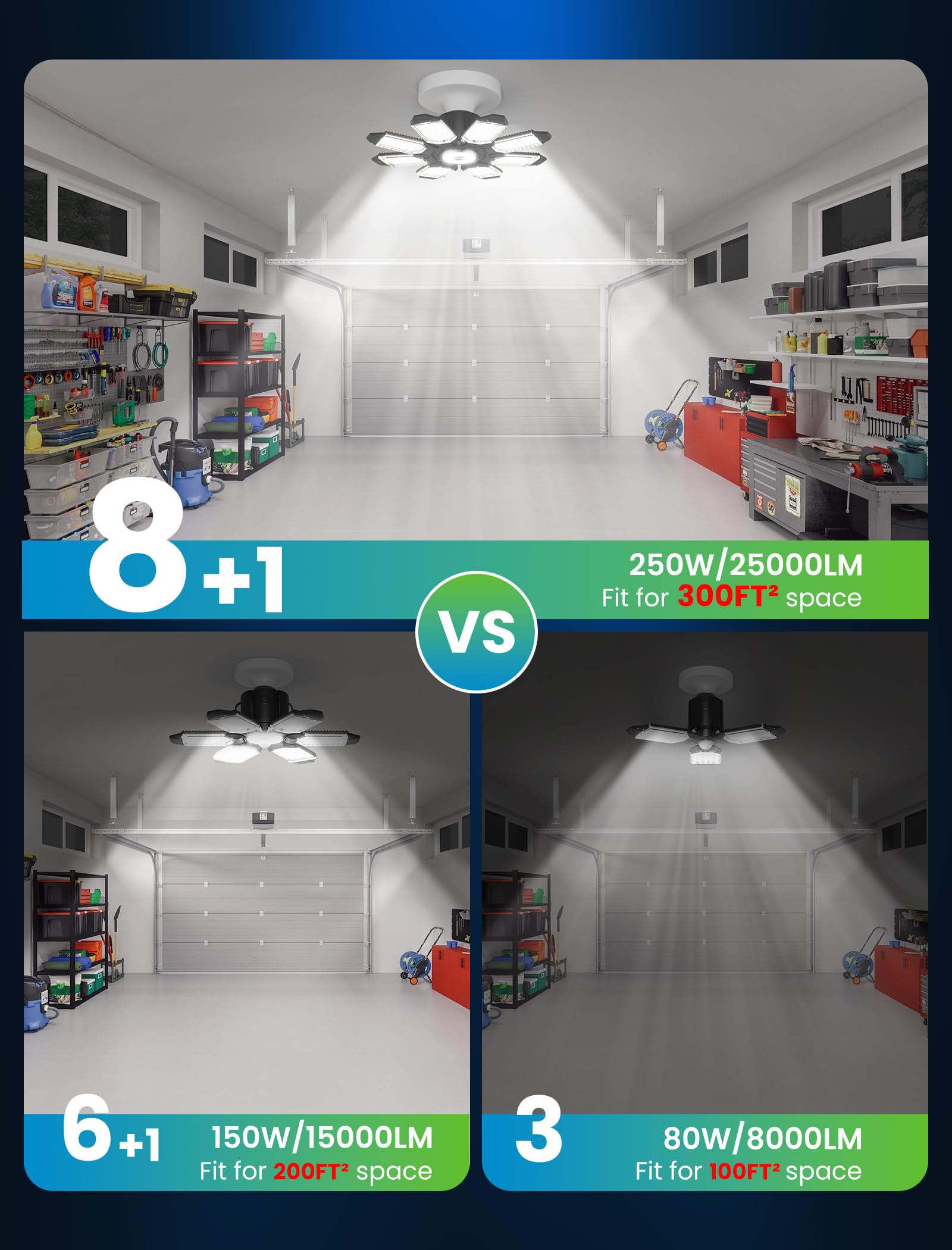 Craftersmark Led Garage Lights - 250W, 6500K, 25000Lm Deformable Led Garage Lighting Fixture, Shop Lights For Garage, Basement,