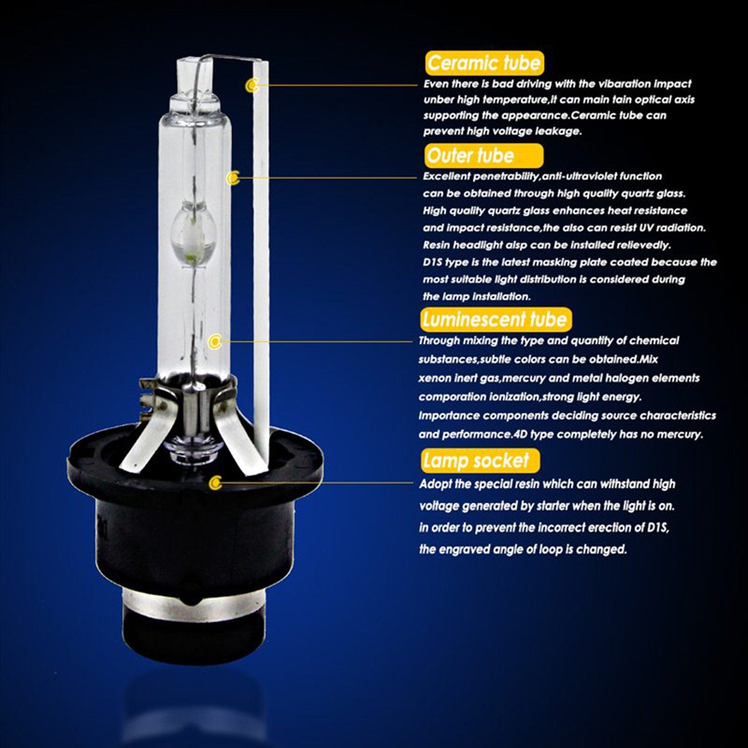 SOCAL-LED LIGHTING D4S Xenon HID Headlight Bulbs - 35W, 10000K Deep Blue, Pack of 2