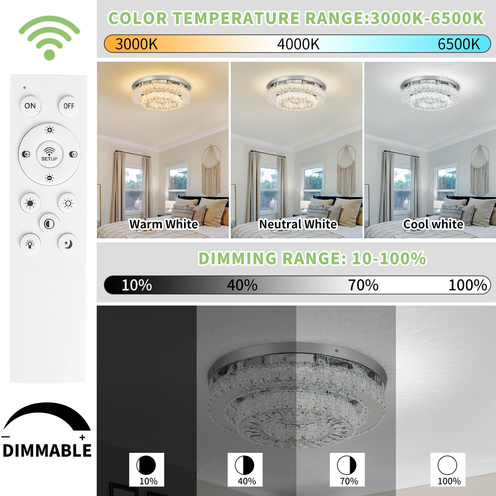 HOPGGIE Crystal Chandelier LED Light Fixture 18 Inch Dimmable 2 Tier Flush Mount for Living Room Bedroom Dining Room