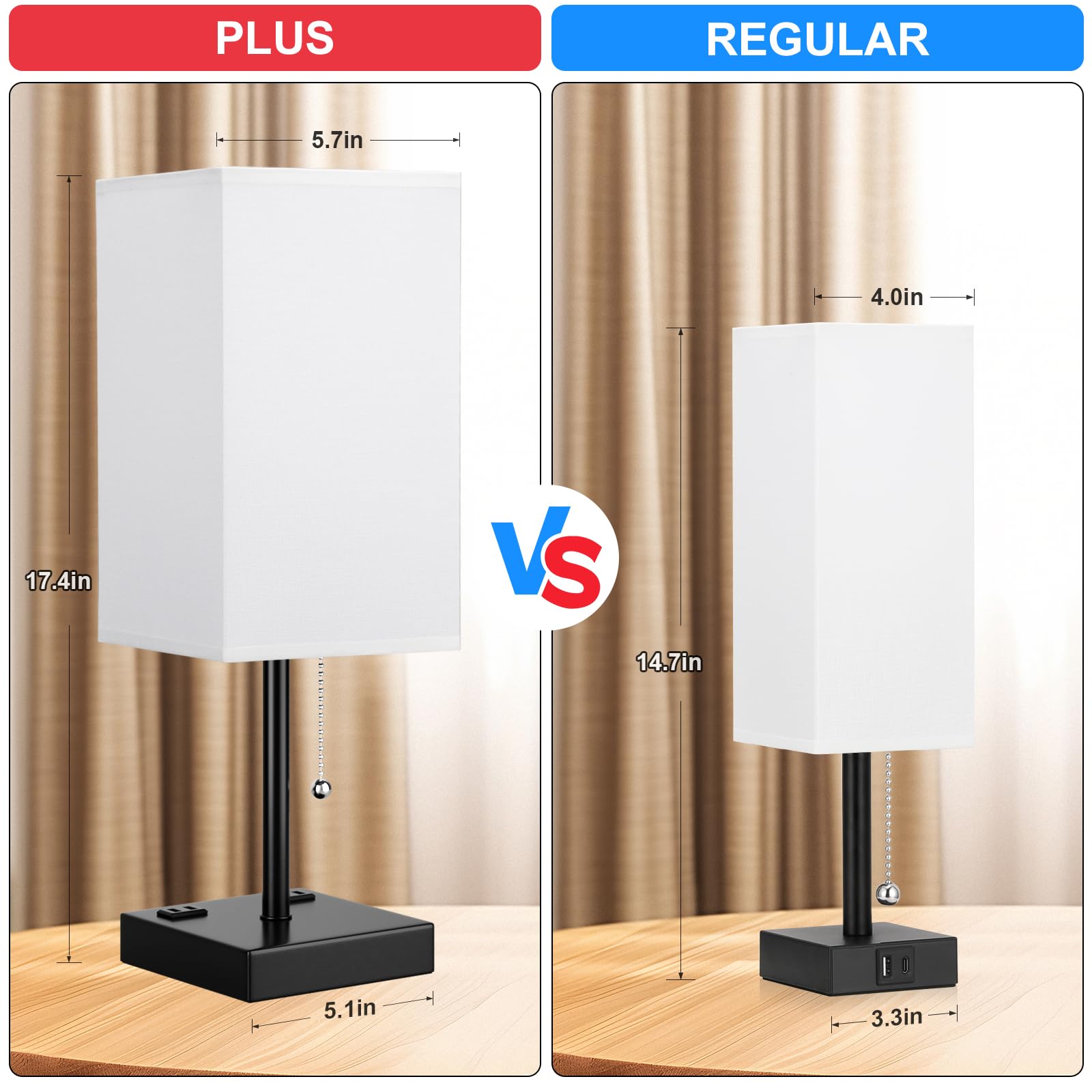 Plus Bedside Table Lamps Set Of 2 - White Bedroom Lamps With 3 Colors (3000K/5000K/4000K), Square Nightstand Lamps With Usb C +