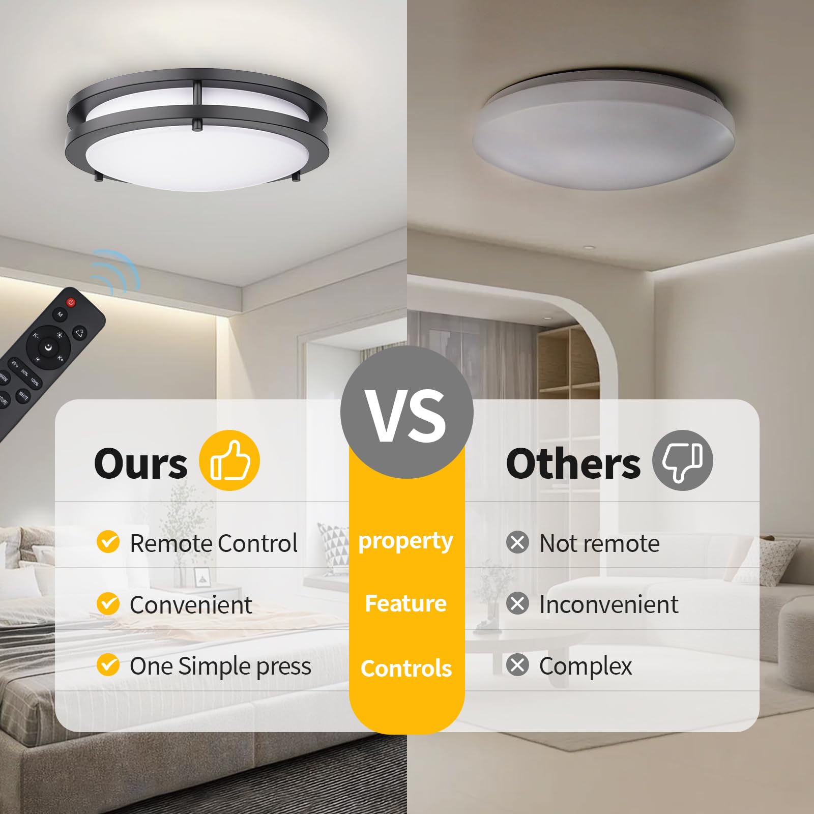 Kalium Led Ceiling Light With Remote 2 Pack 14 Inch Flush Mount Ceiling Light Fixture, 24W 3000K-6000K Adjustable Color Temperat