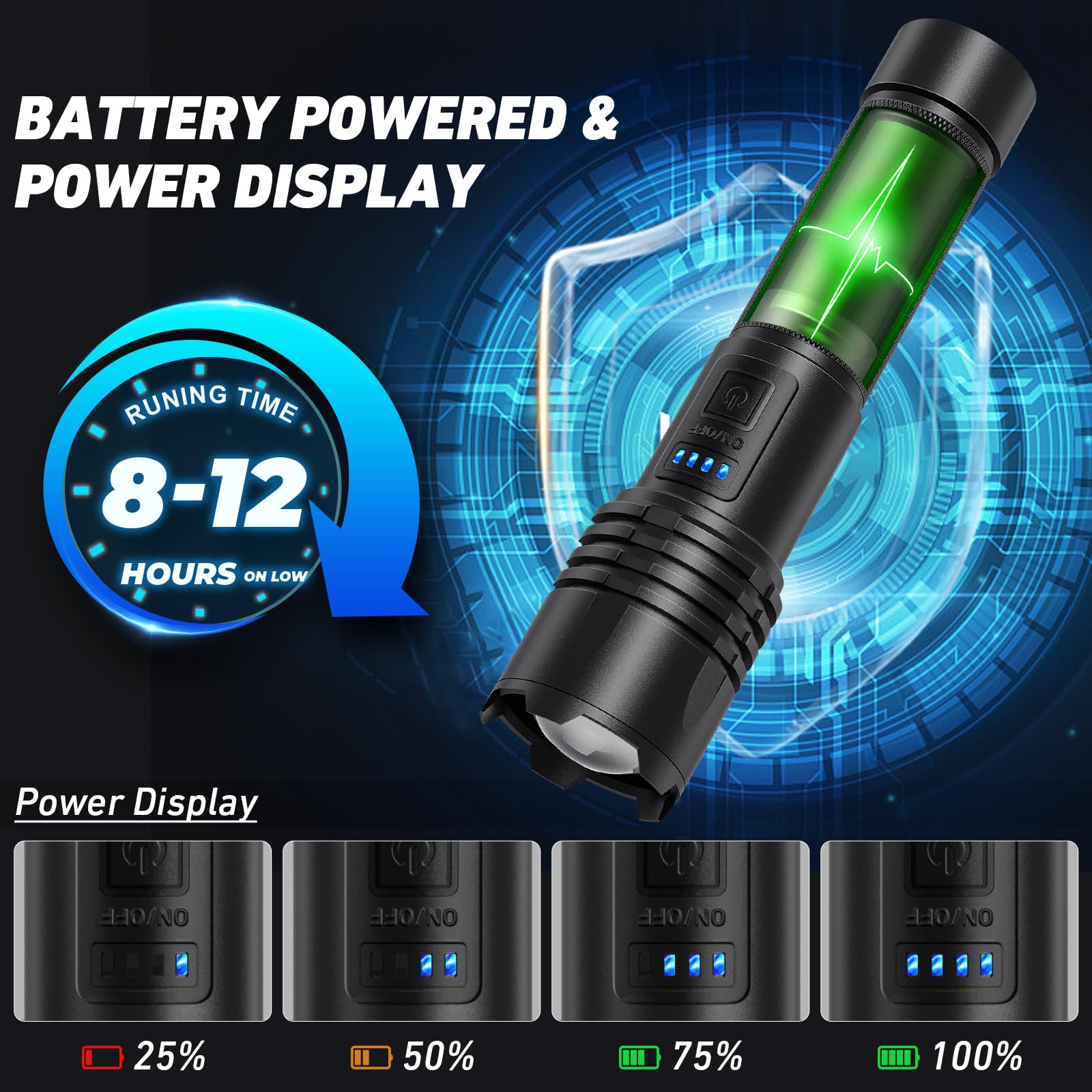 QOPOYU LED Flashlights 90000 Lumens Rechargeable 3 Modes IPX7 Waterproof Black 2 Pack Model p109