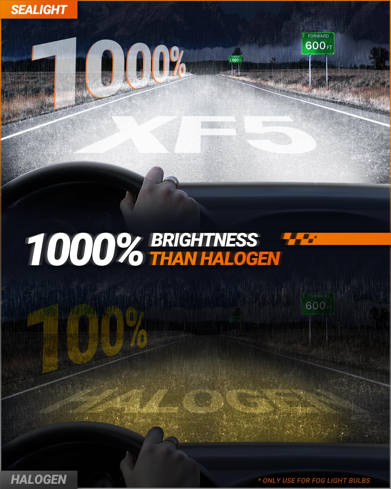 SEALIGHT H10/9145 LED Fog Light Bulbs, 18000 Lumens, 1:1 Mini Size, 60000H Lifespan, White, Pack of 2