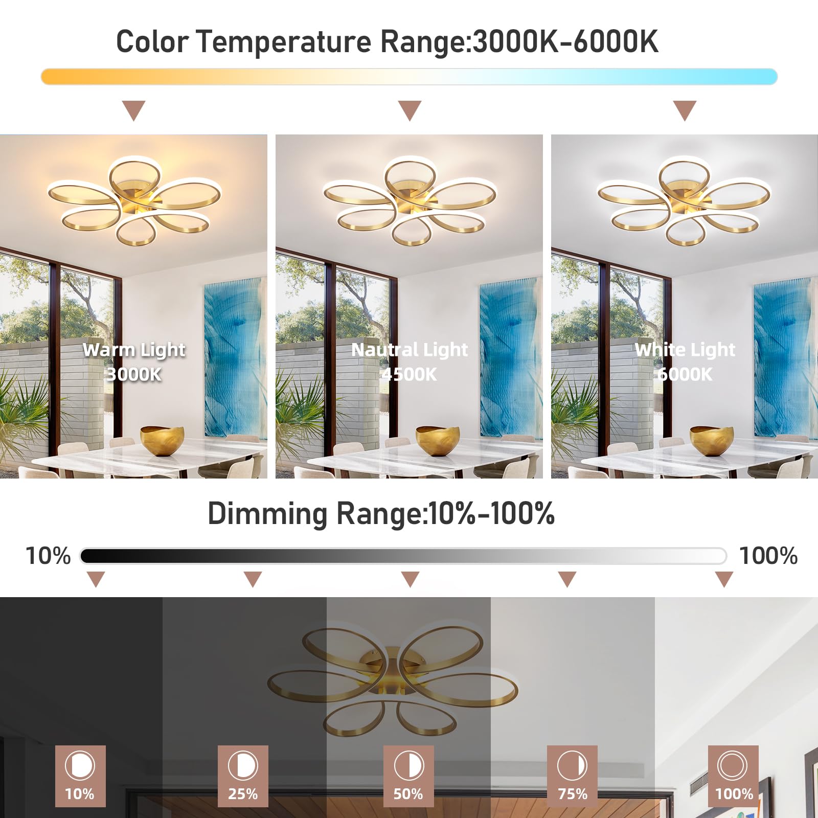 Hlilceh 26Inch Modern Led Ceiling Light, 6 Rings Flower Flush Mount Light Fixture With Remote Control Gold Dimmable Ceiling Lamp