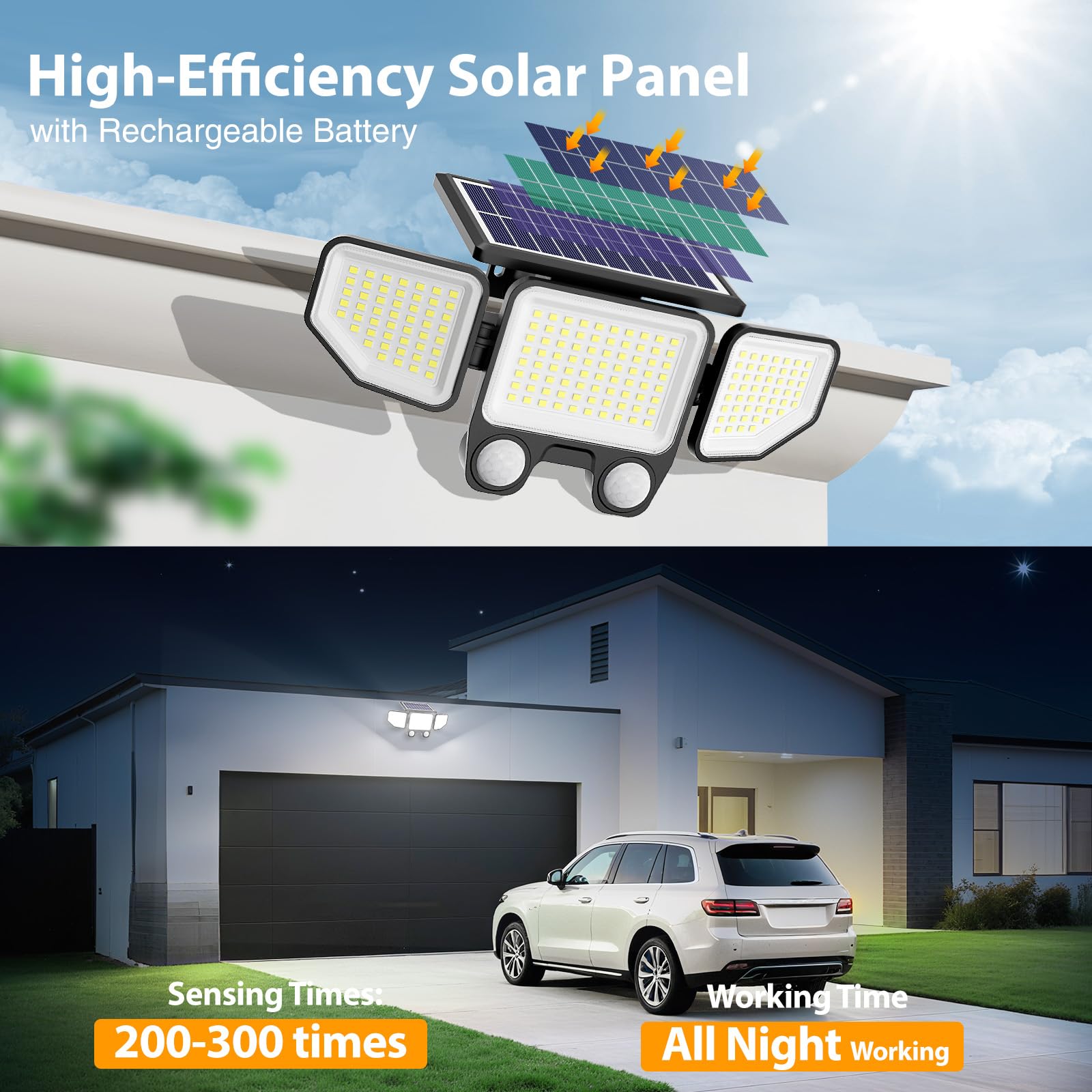 Onforu Solar Lights Outdoor, 3000LM, 180 LED, Motion Sensor, IP65 Waterproof, Remote Control, Black, Model BDTYE06-3
