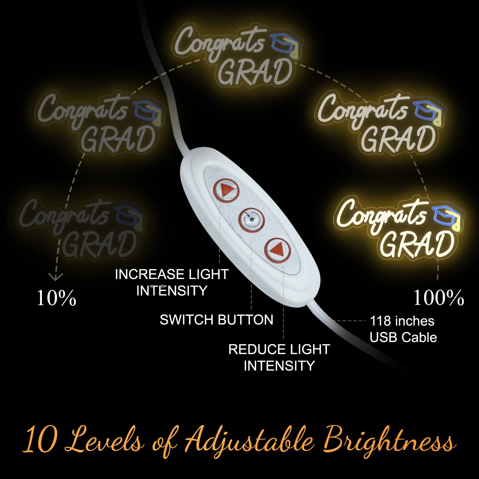 Hmasyo Congrats Grad Neon Sign With Cap  Graduation Decorations 2025 Congrats Led Sign Wall Decor Class Of 2025 Party Room Dorm Backdrop Celebration Gifts  Warm White  Usb Powered  Dimmable